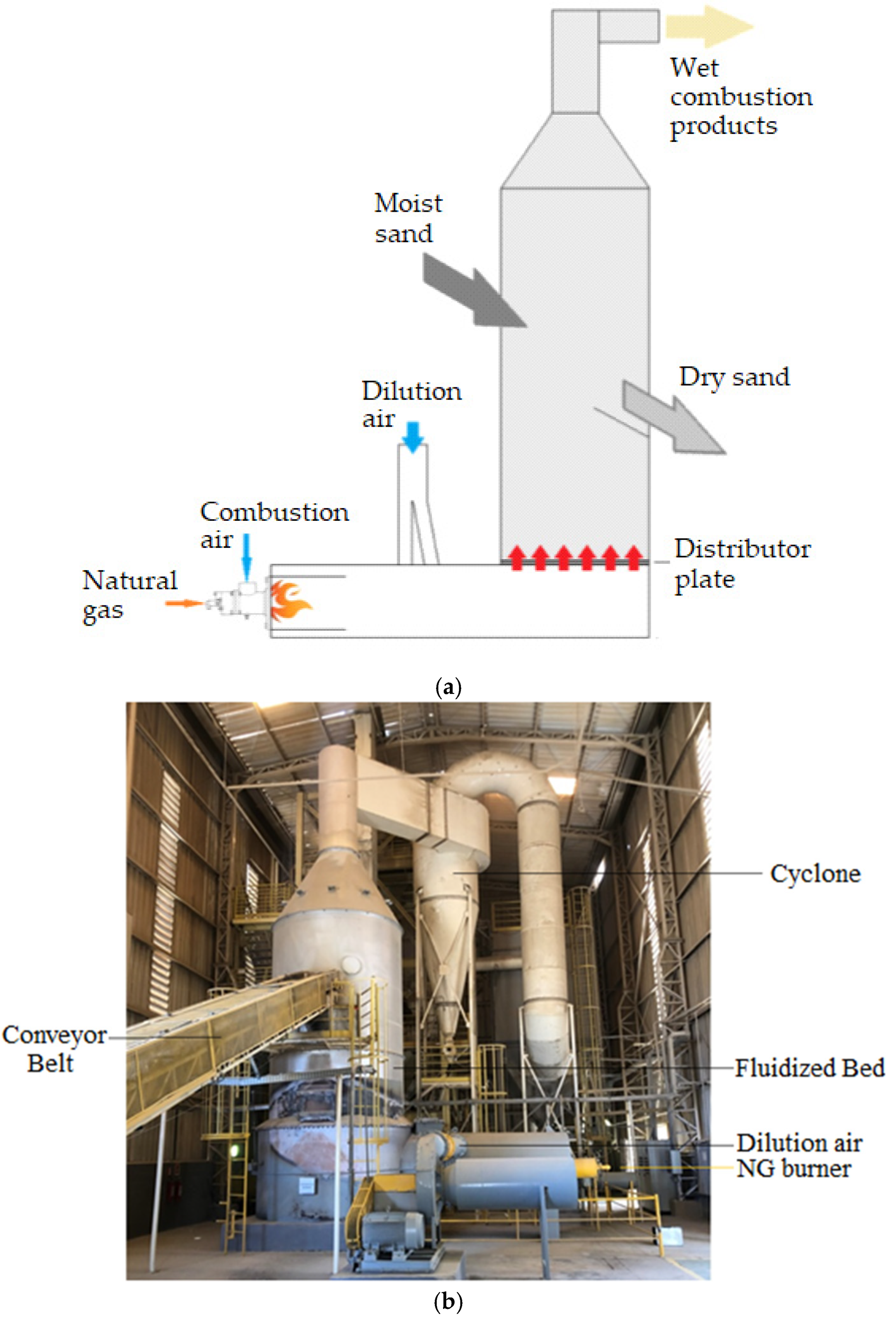 Energies 18 01364 g001