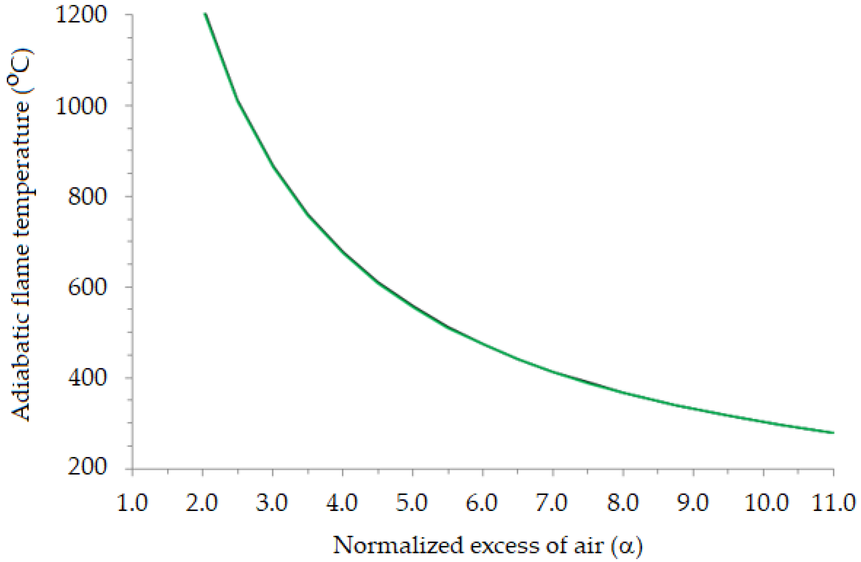 Energies 18 01364 g002