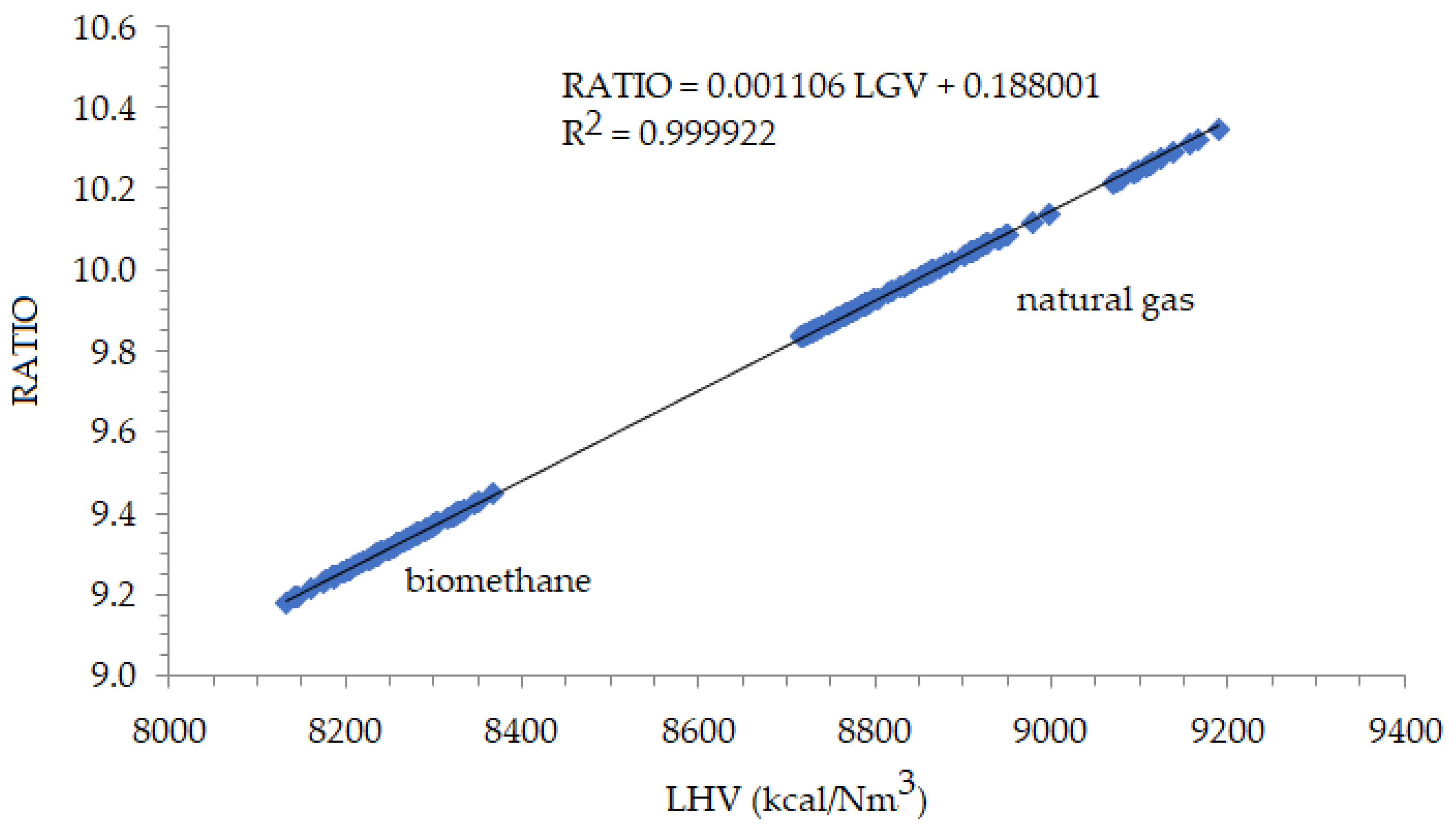 Energies 18 01364 g003