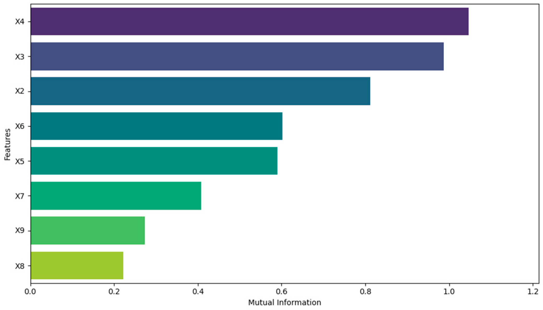 Energies 18 01365 g003