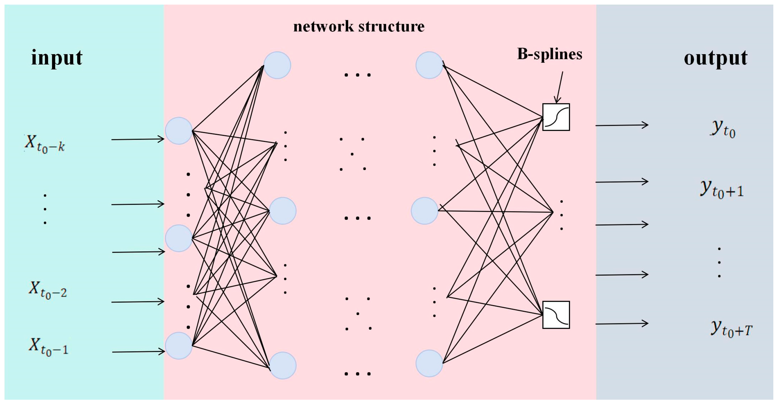 Energies 18 01365 g004