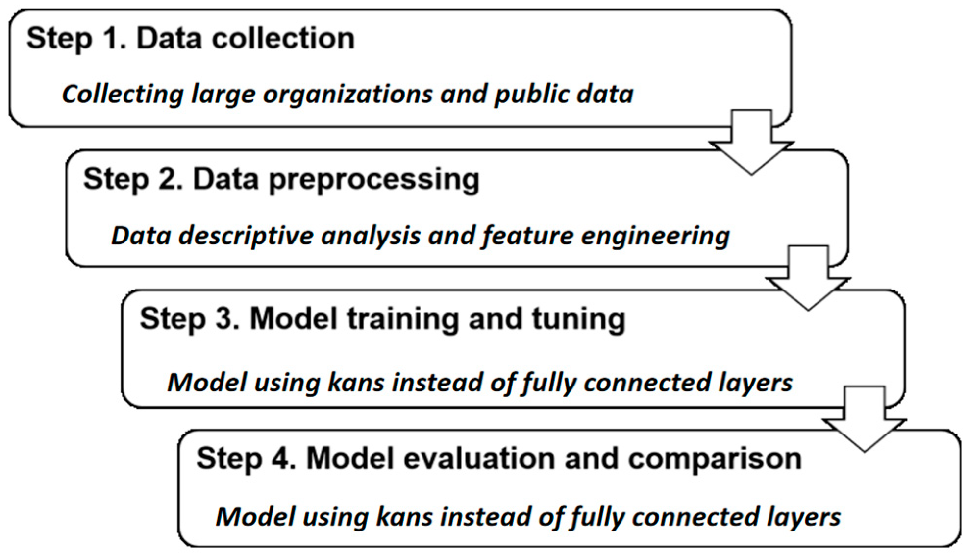 Energies 18 01365 g005