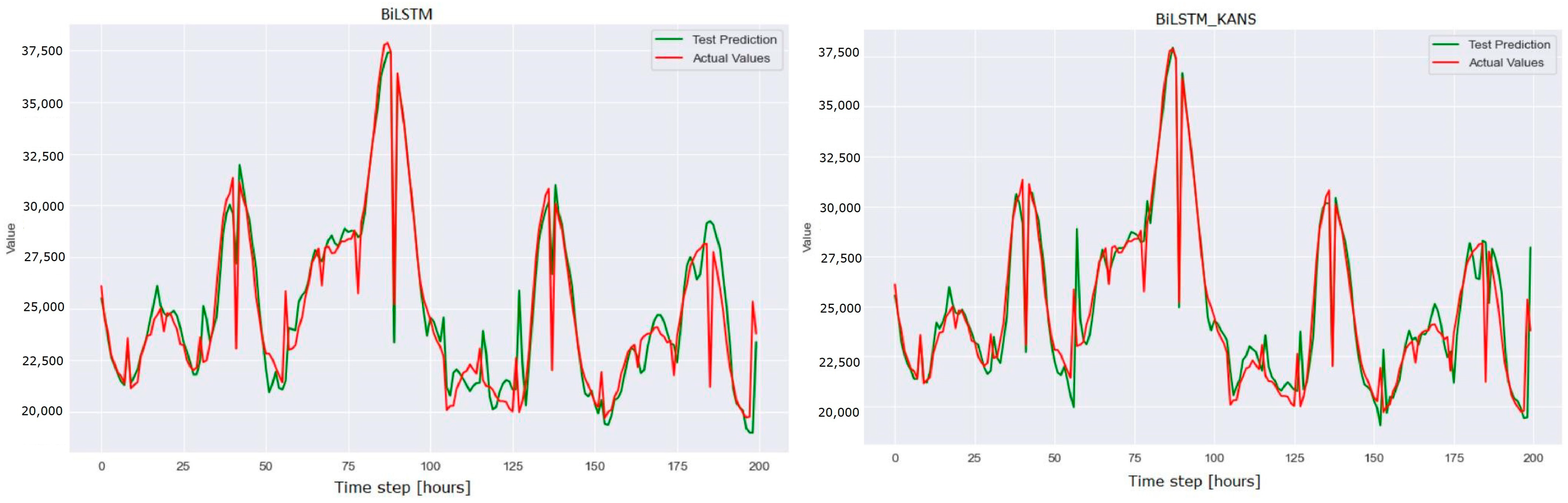 Energies 18 01365 g009