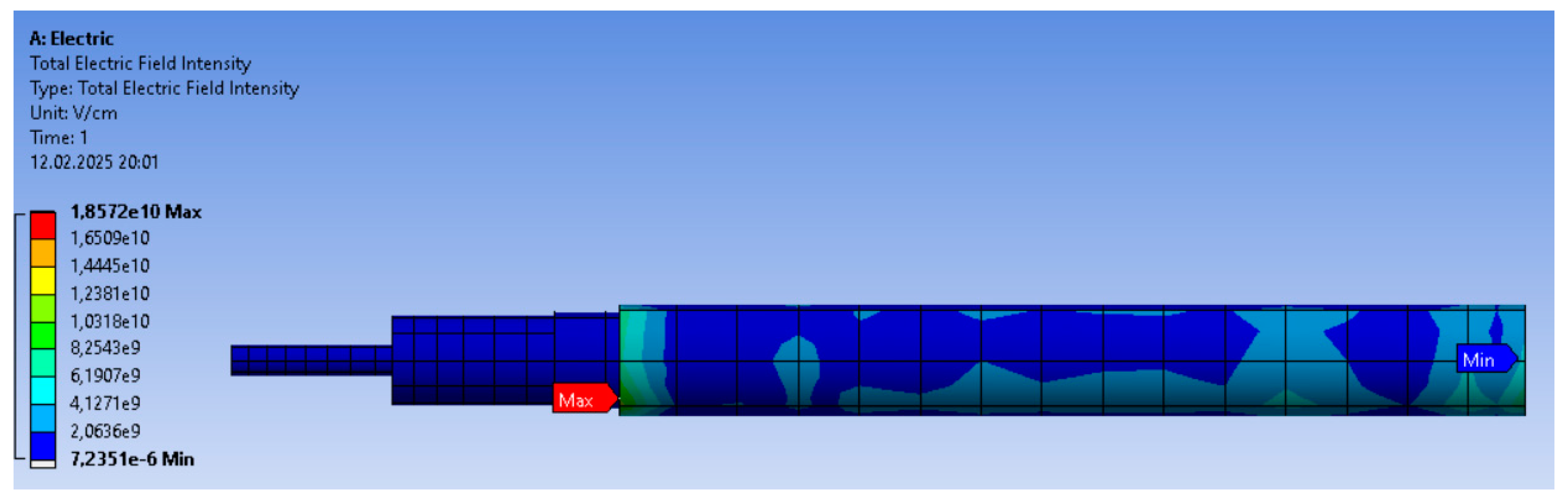 Energies 18 01366 g002a