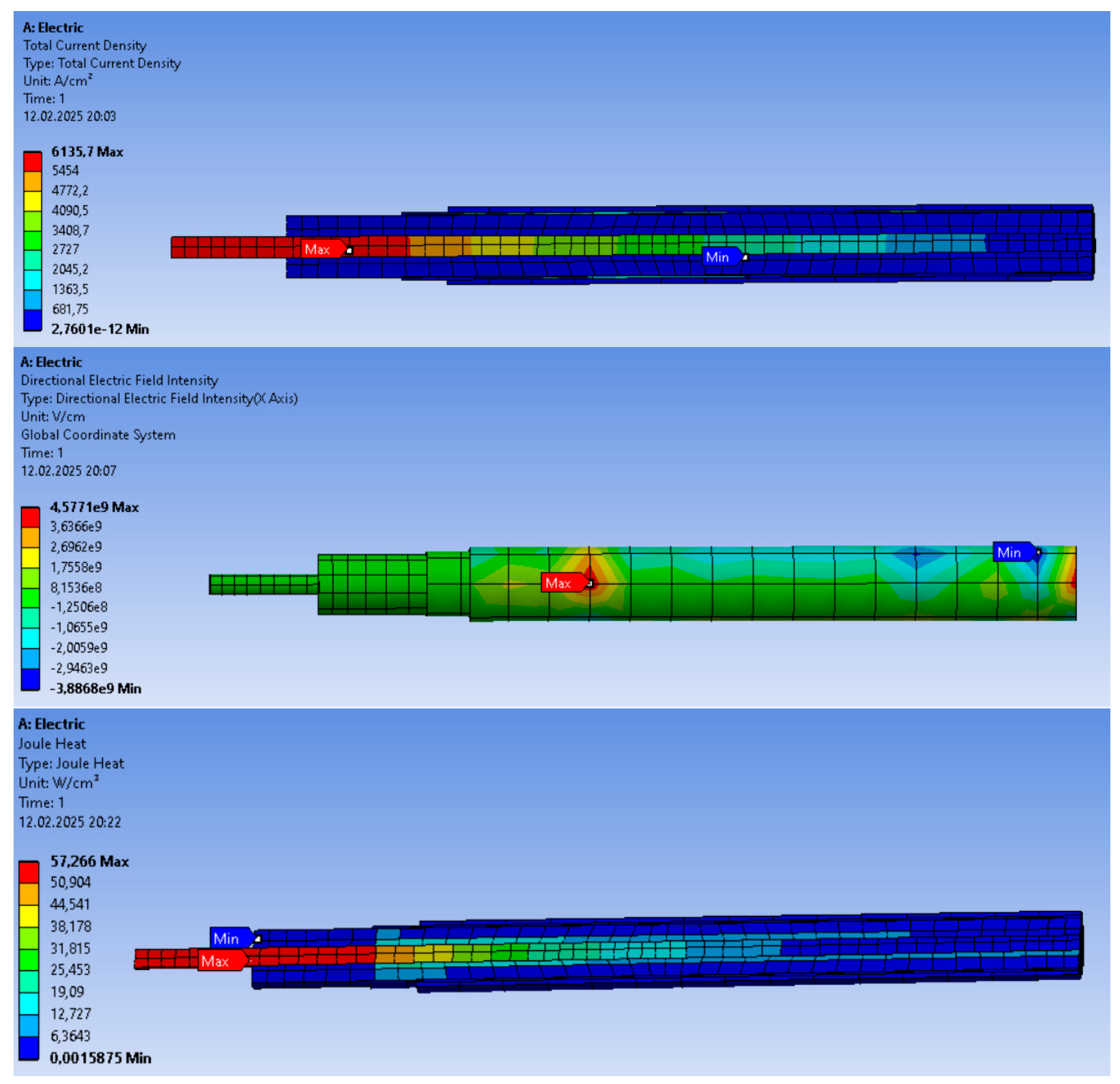 Energies 18 01366 g002b