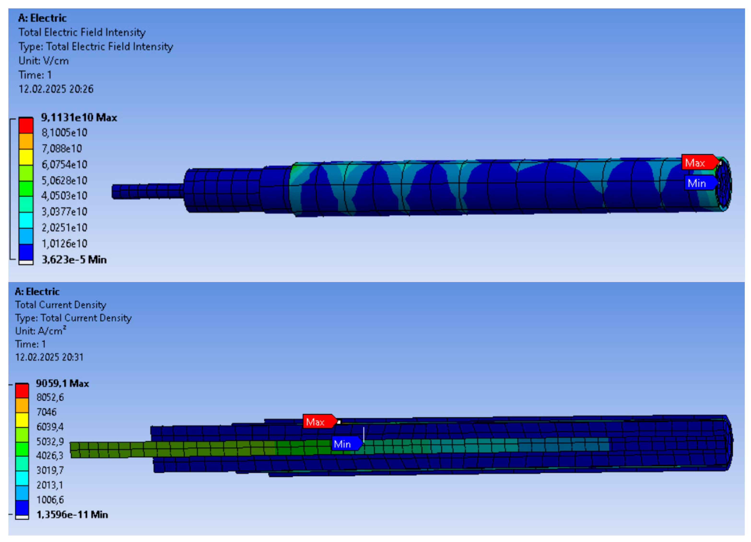 Energies 18 01366 g003a