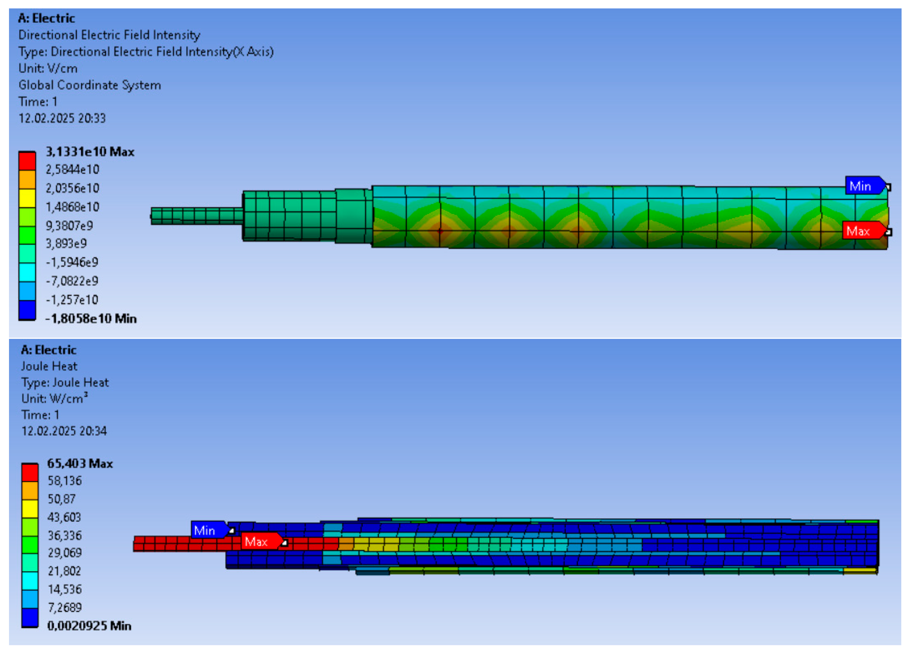 Energies 18 01366 g003b