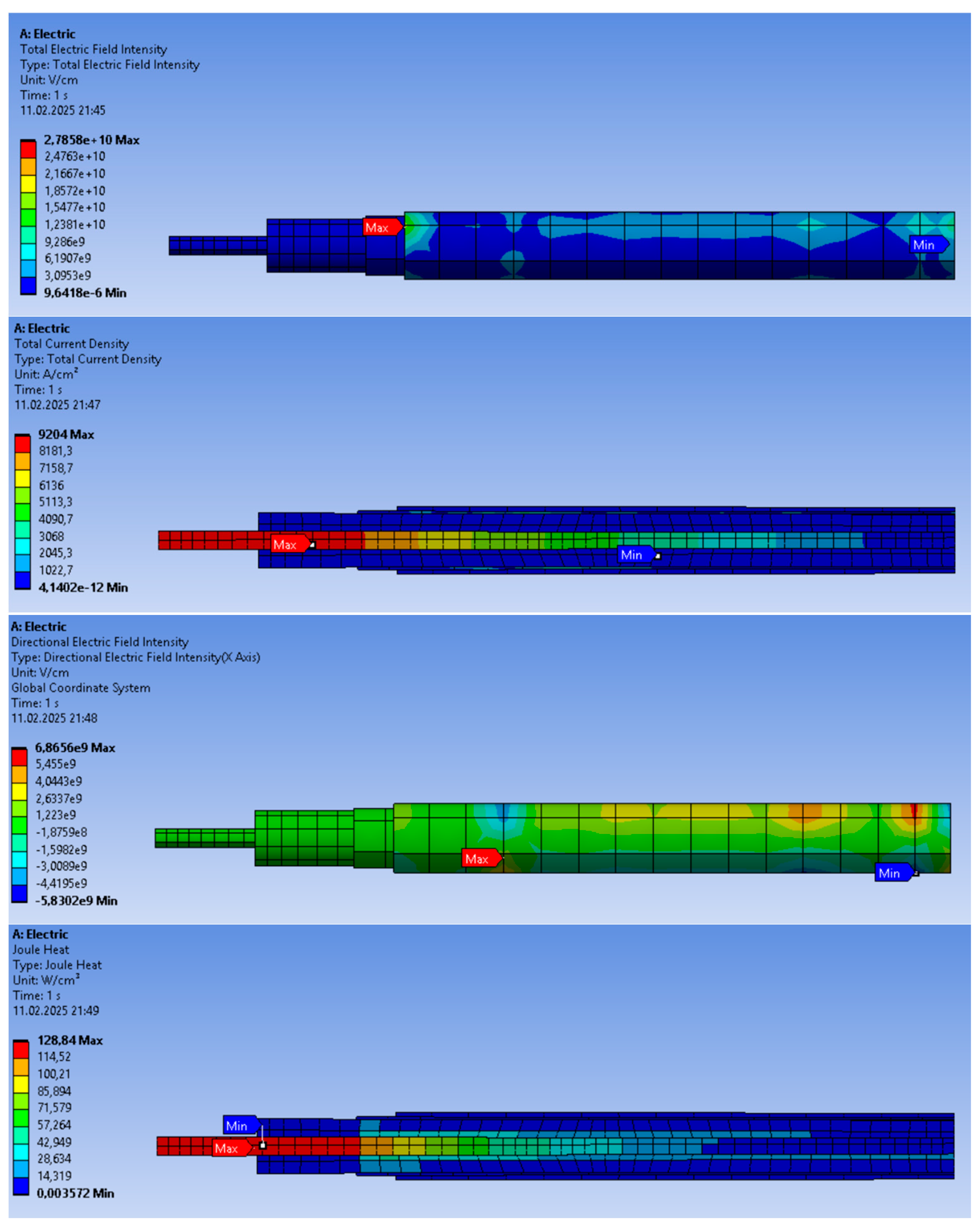 Energies 18 01366 g004