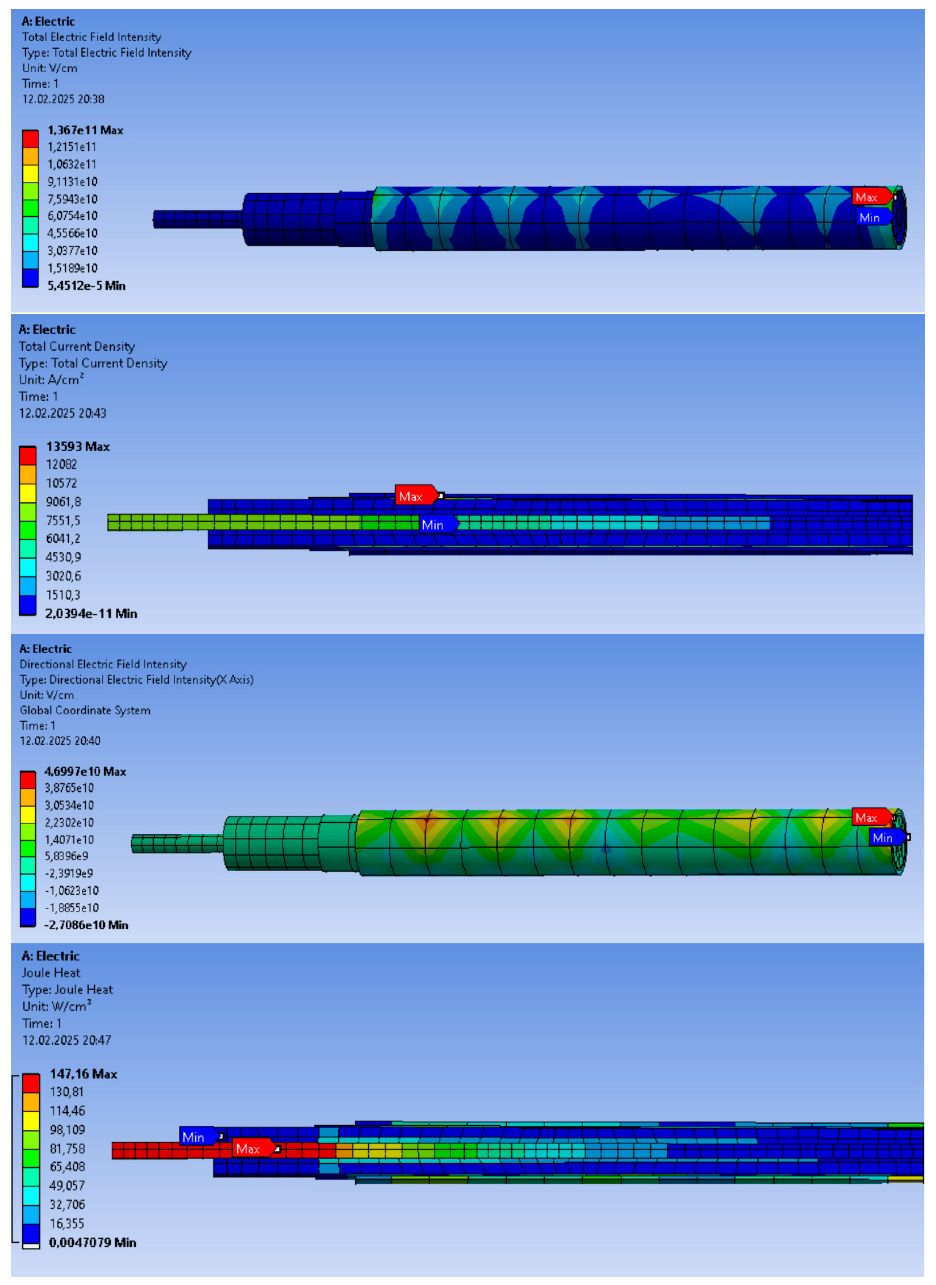 Energies 18 01366 g005