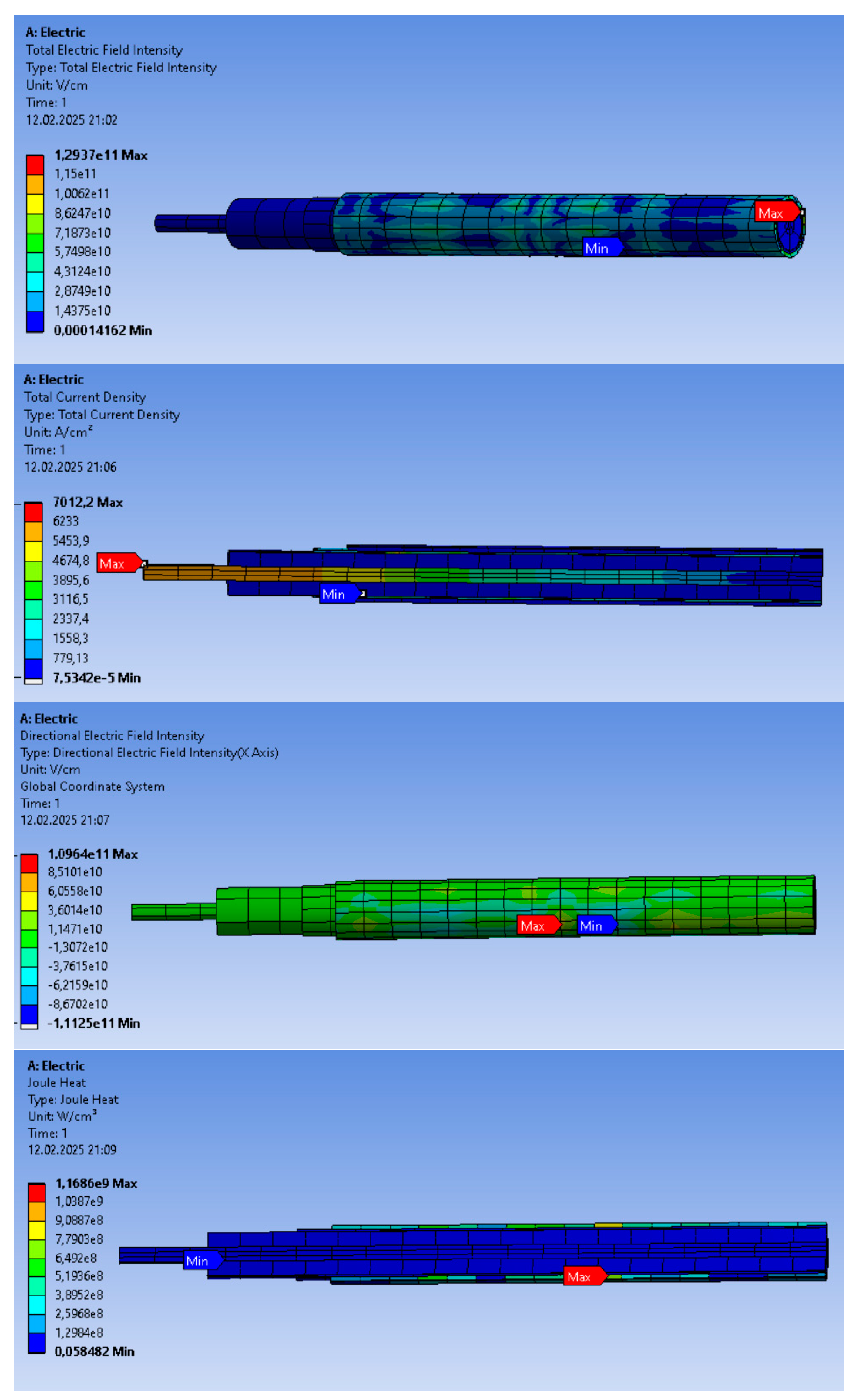 Energies 18 01366 g007