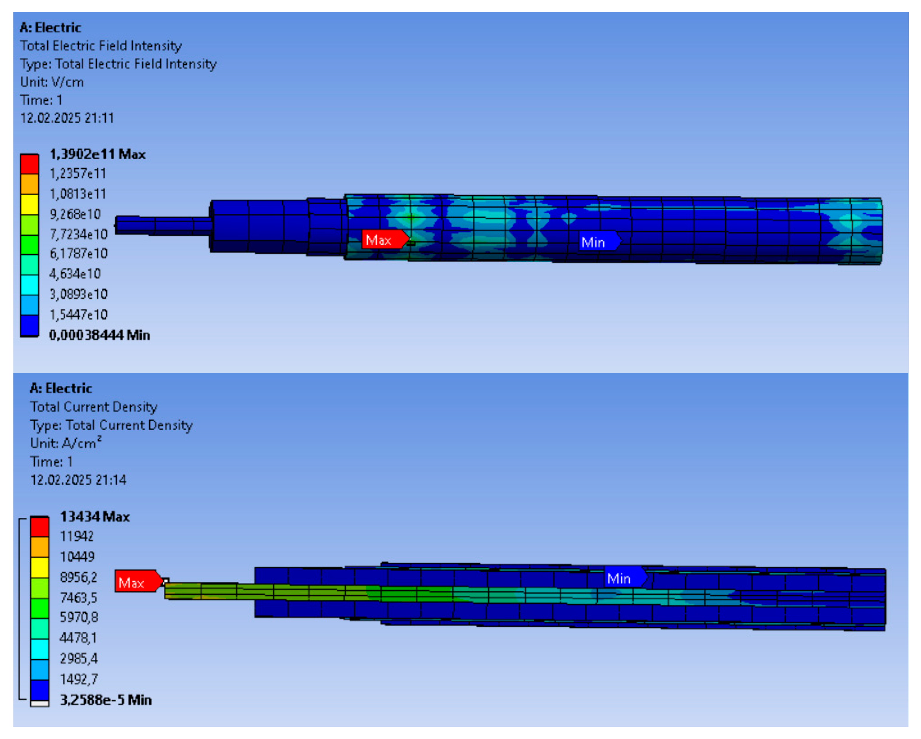 Energies 18 01366 g008a