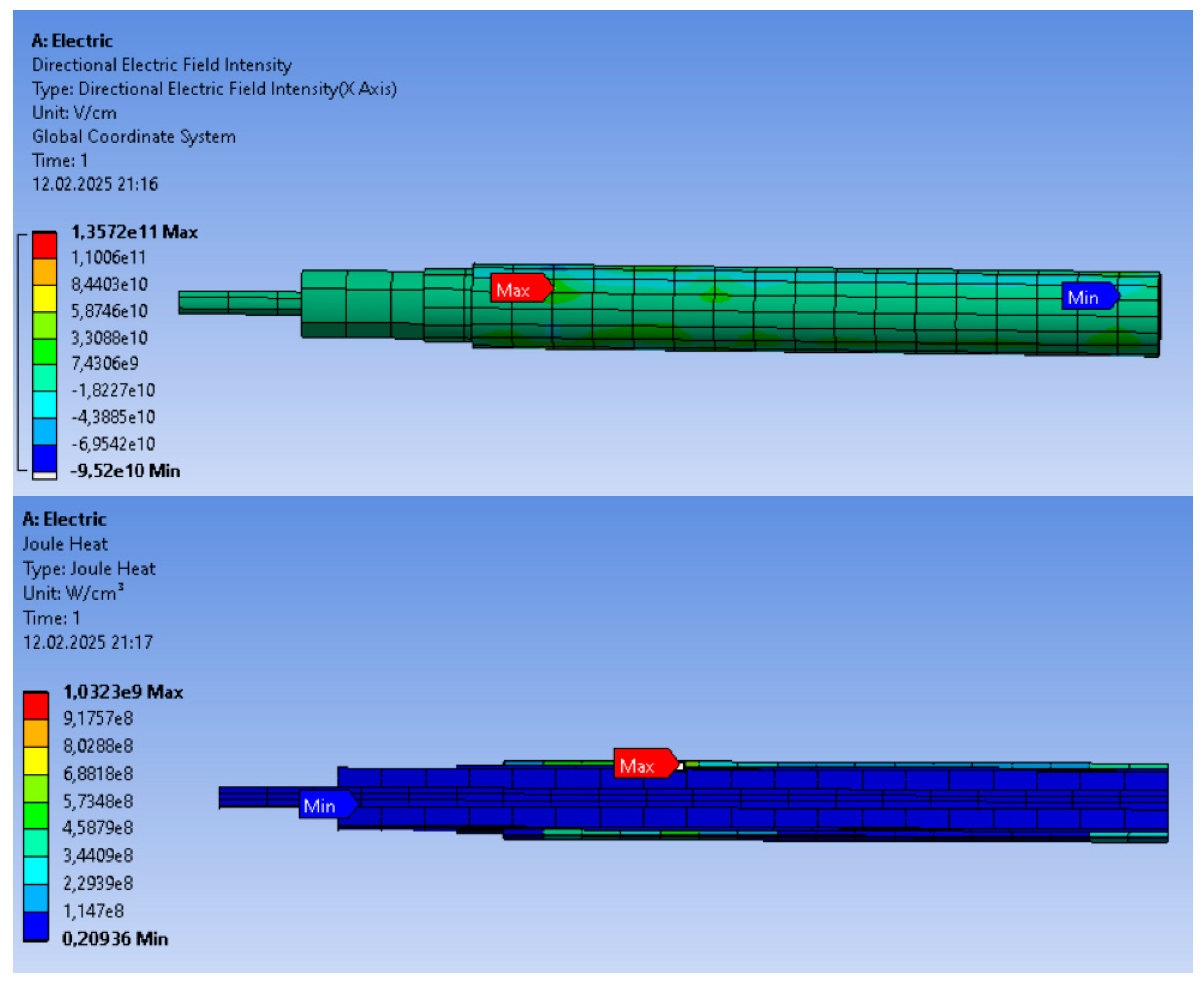 Energies 18 01366 g008b