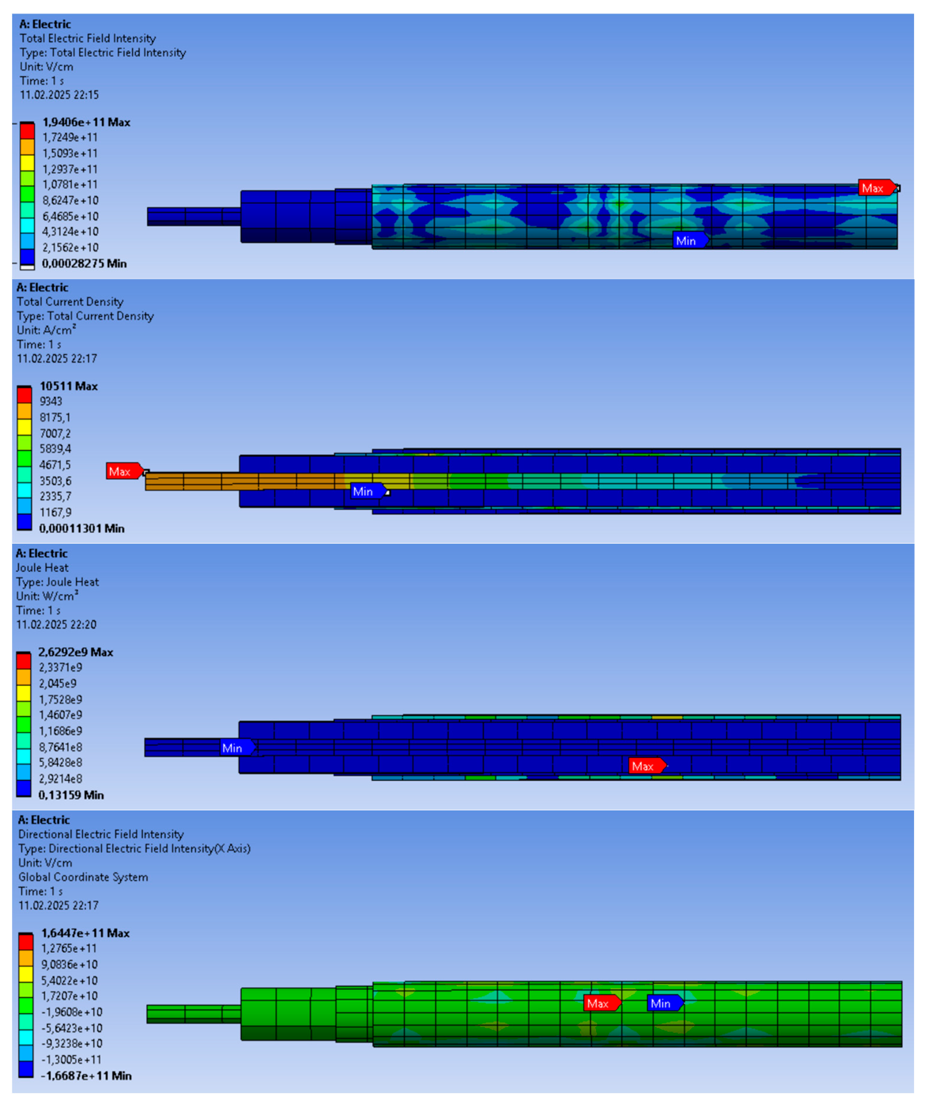 Energies 18 01366 g009