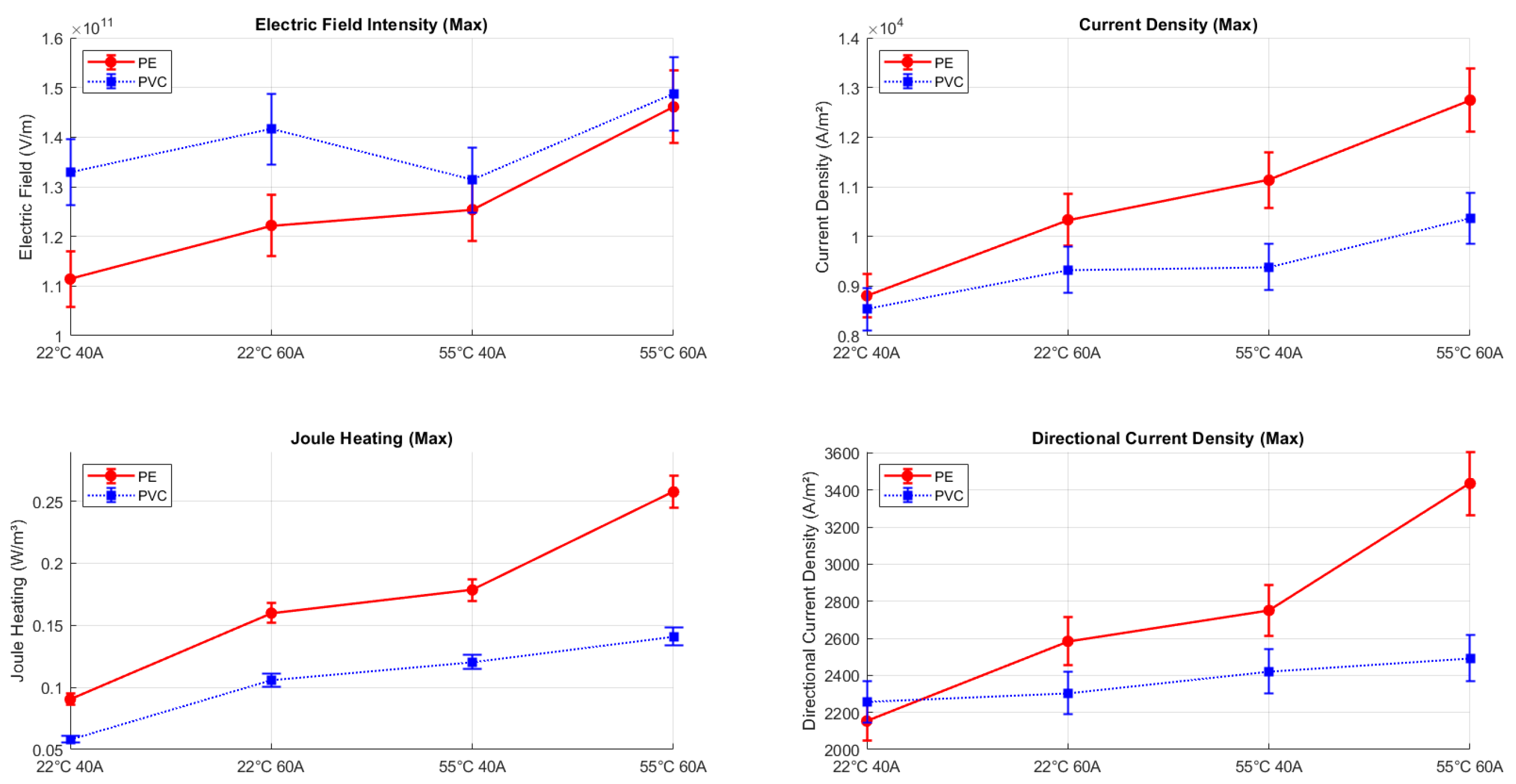 Energies 18 01366 g010