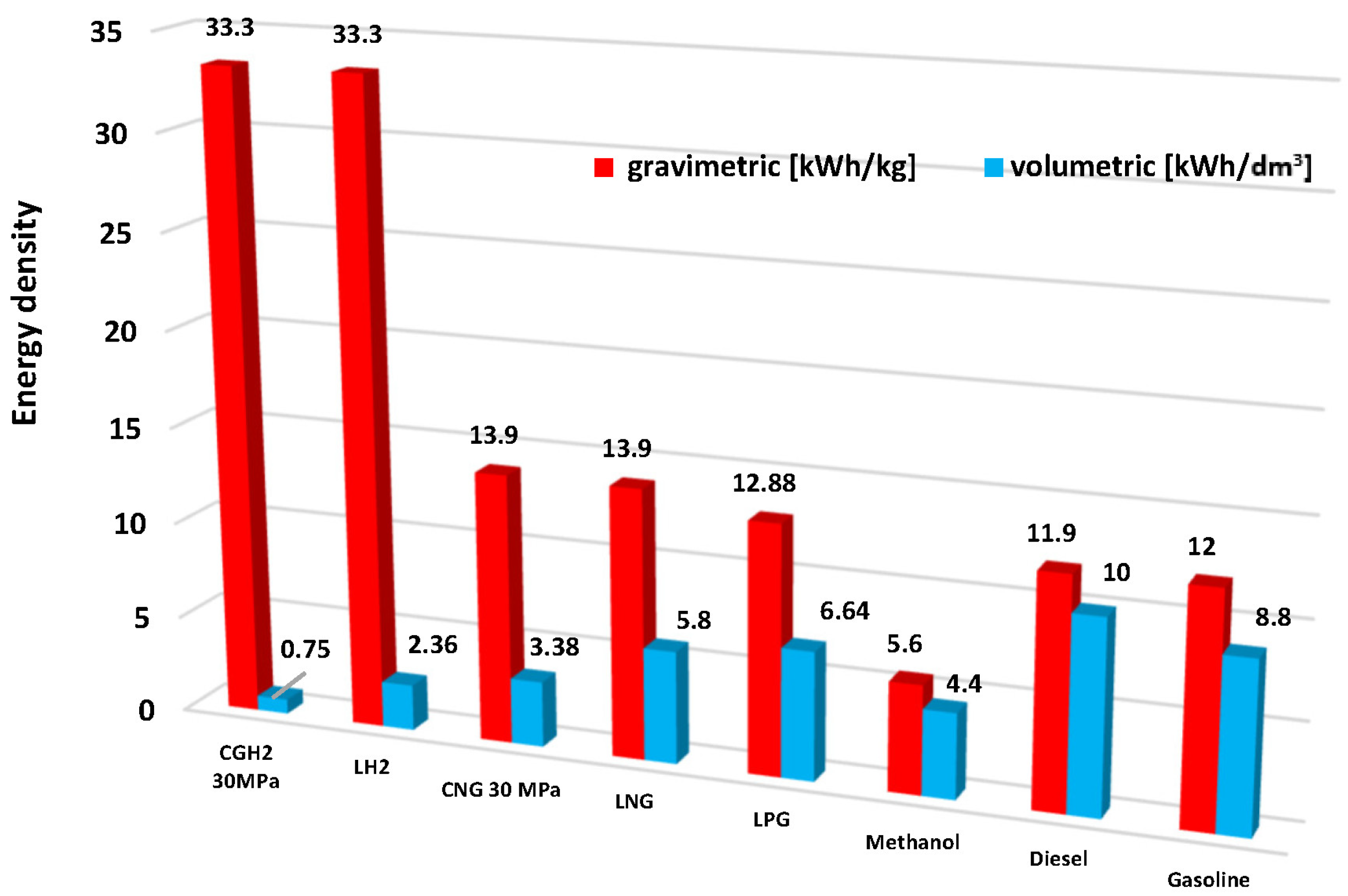 Energies 18 01368 g001