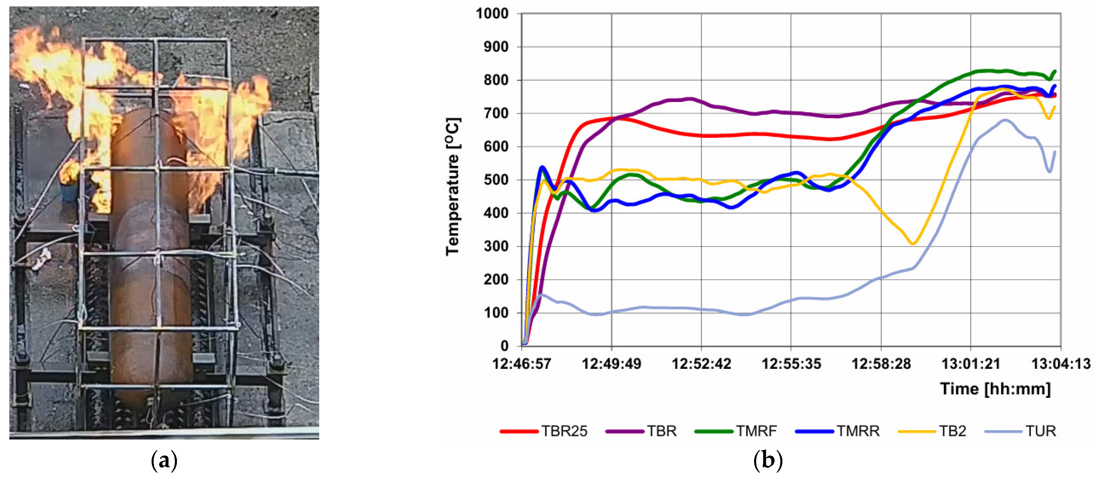 Energies 18 01368 g008