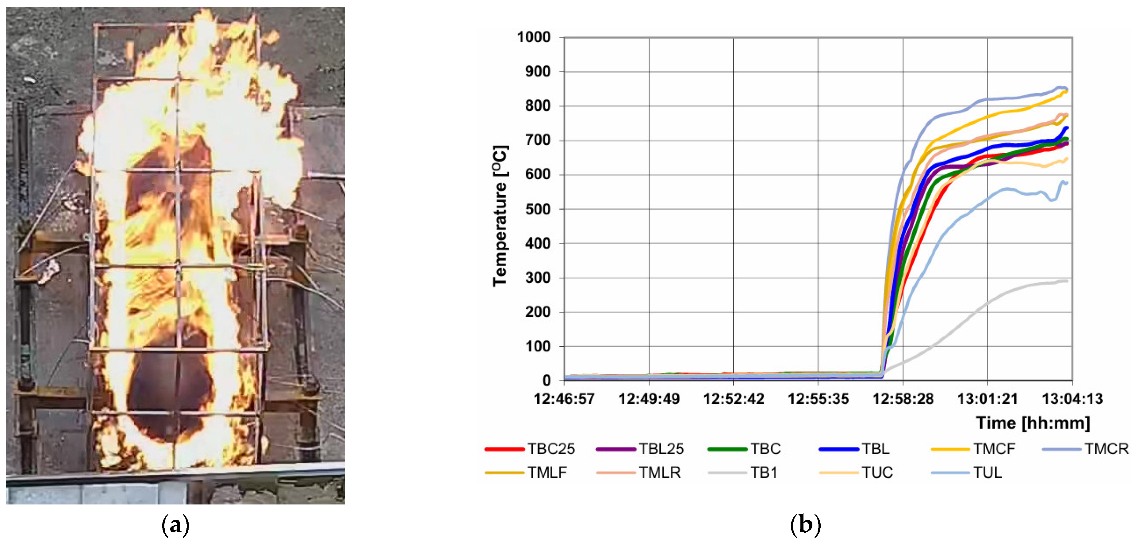 Energies 18 01368 g009