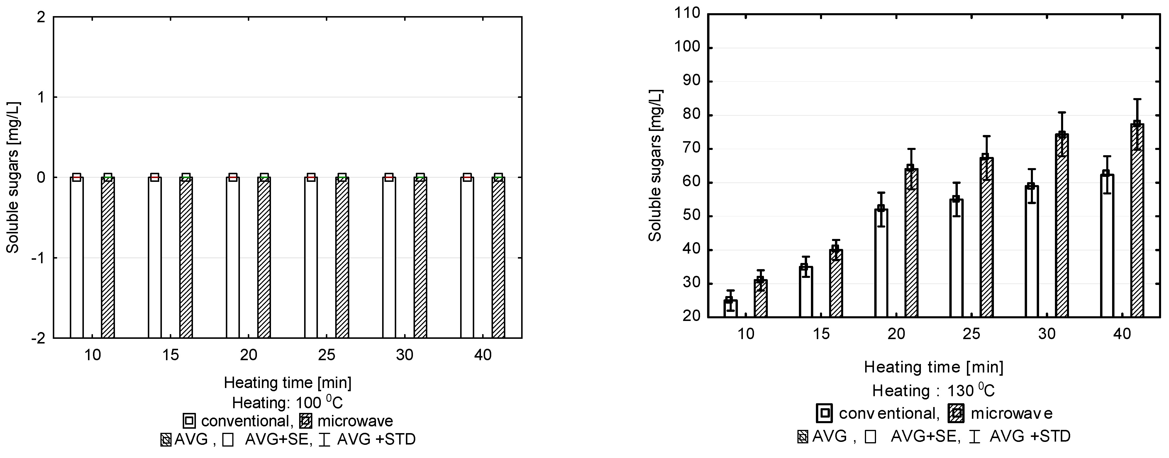 Energies 18 01370 g001a