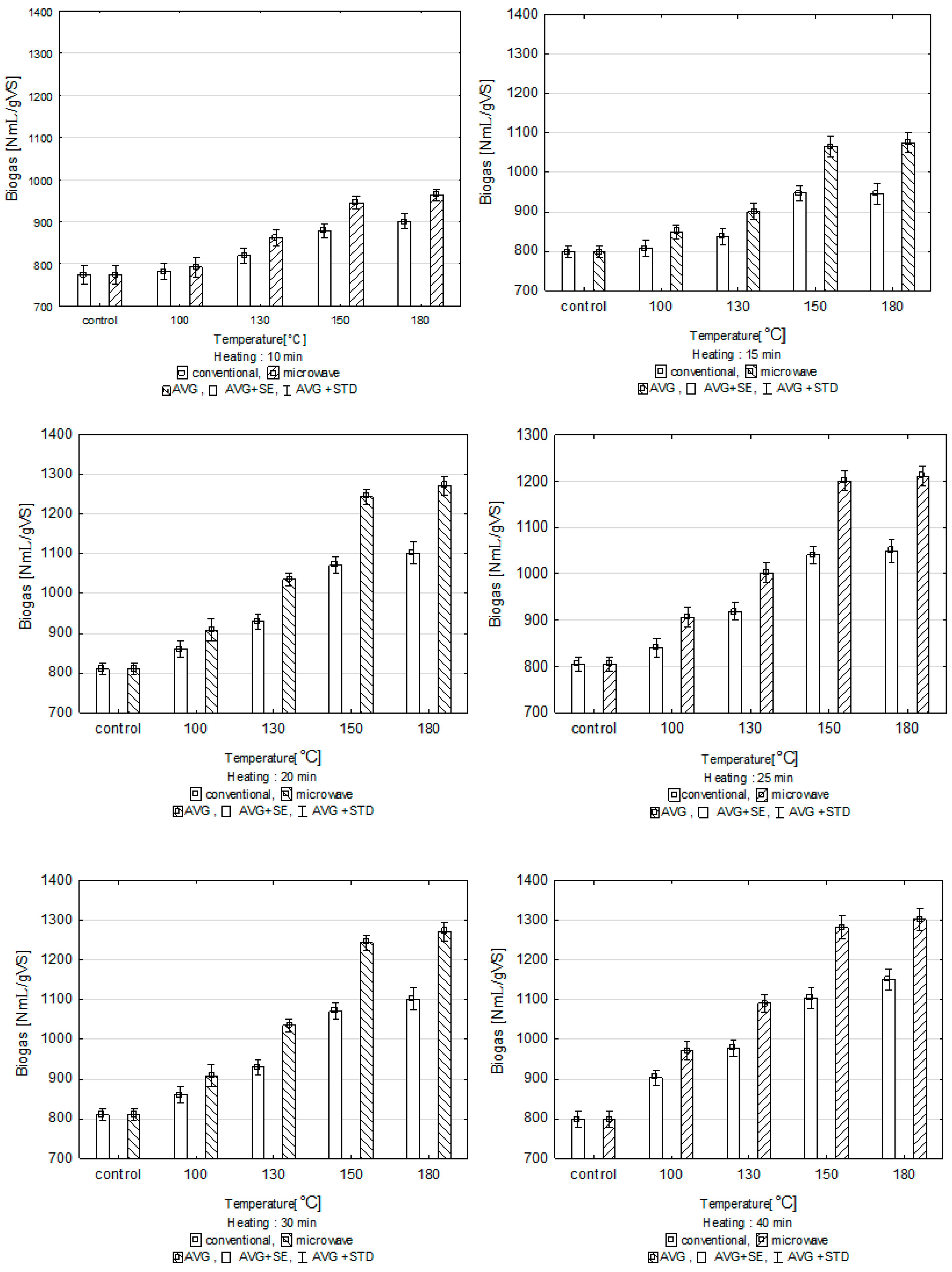 Energies 18 01370 g002