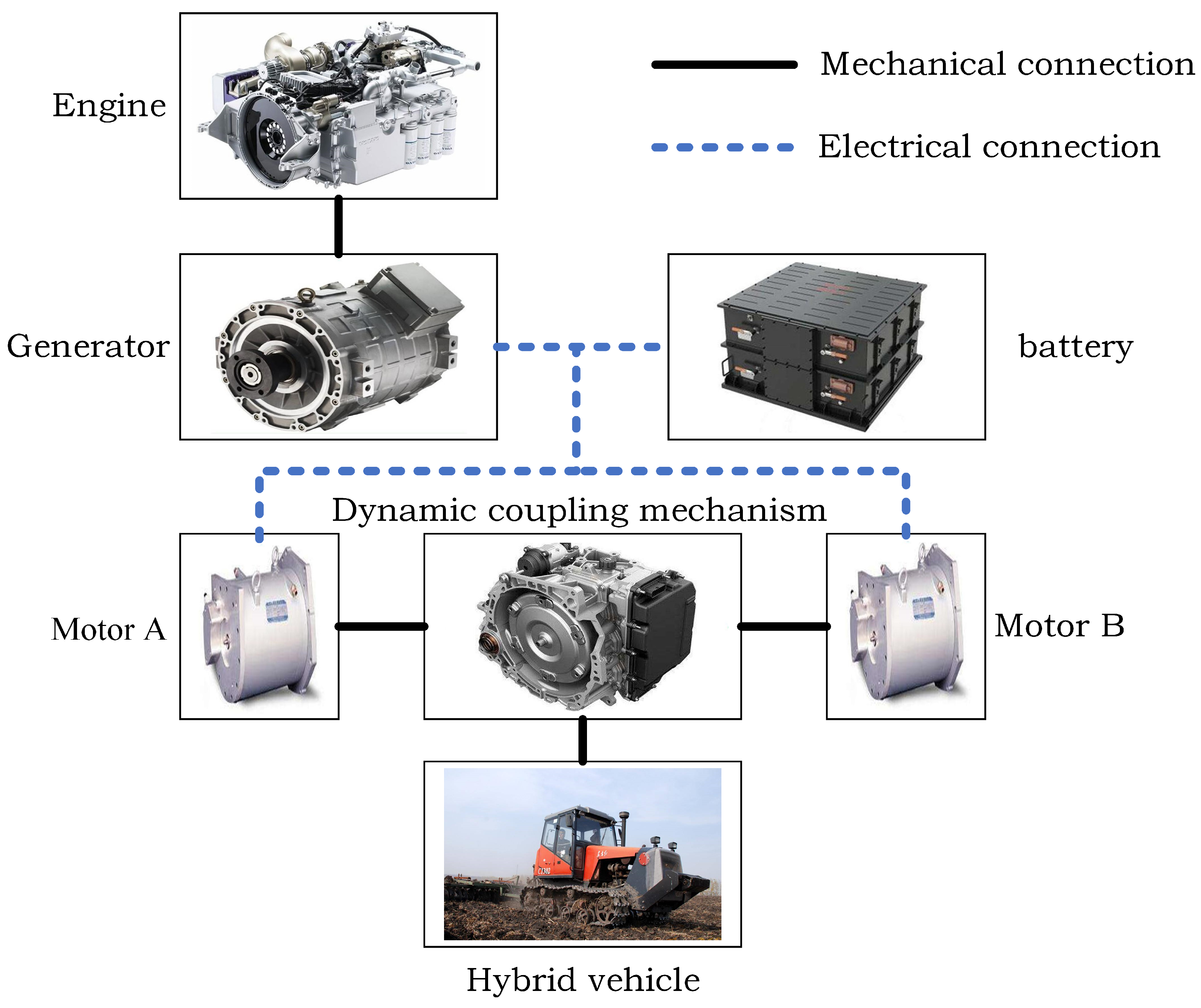 Energies 18 01371 g001