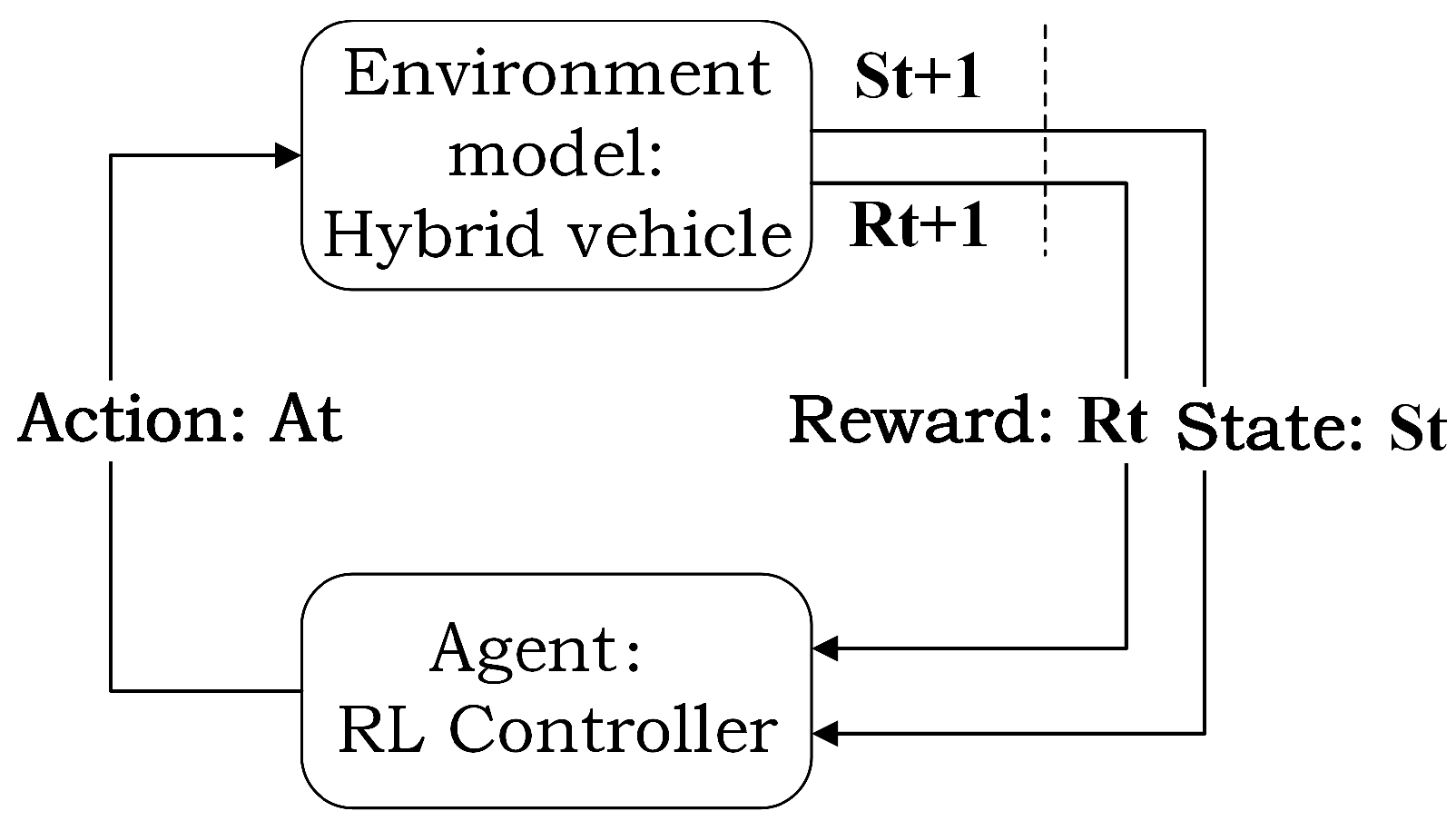 Energies 18 01371 g002