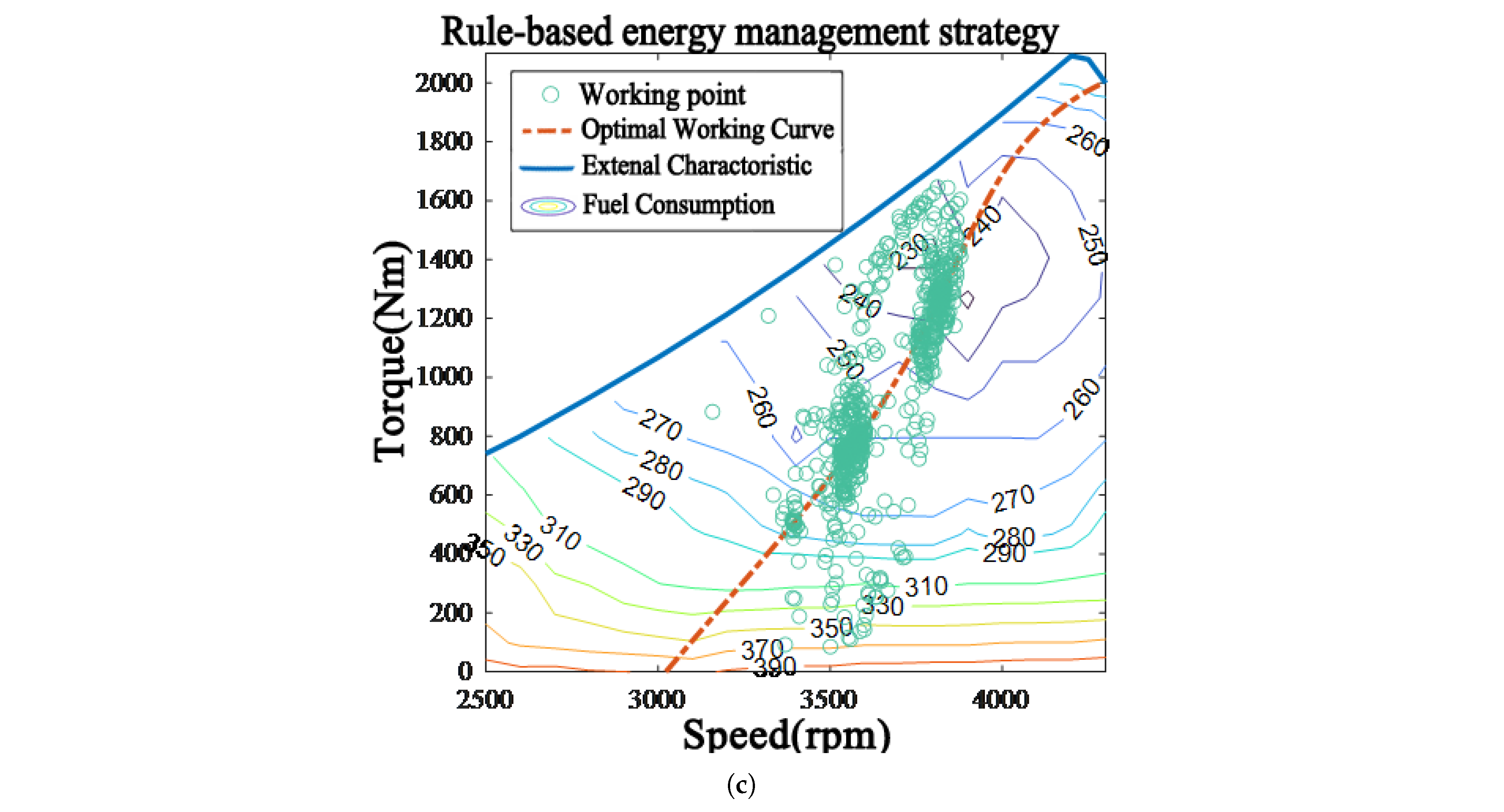 Energies 18 01371 g010b