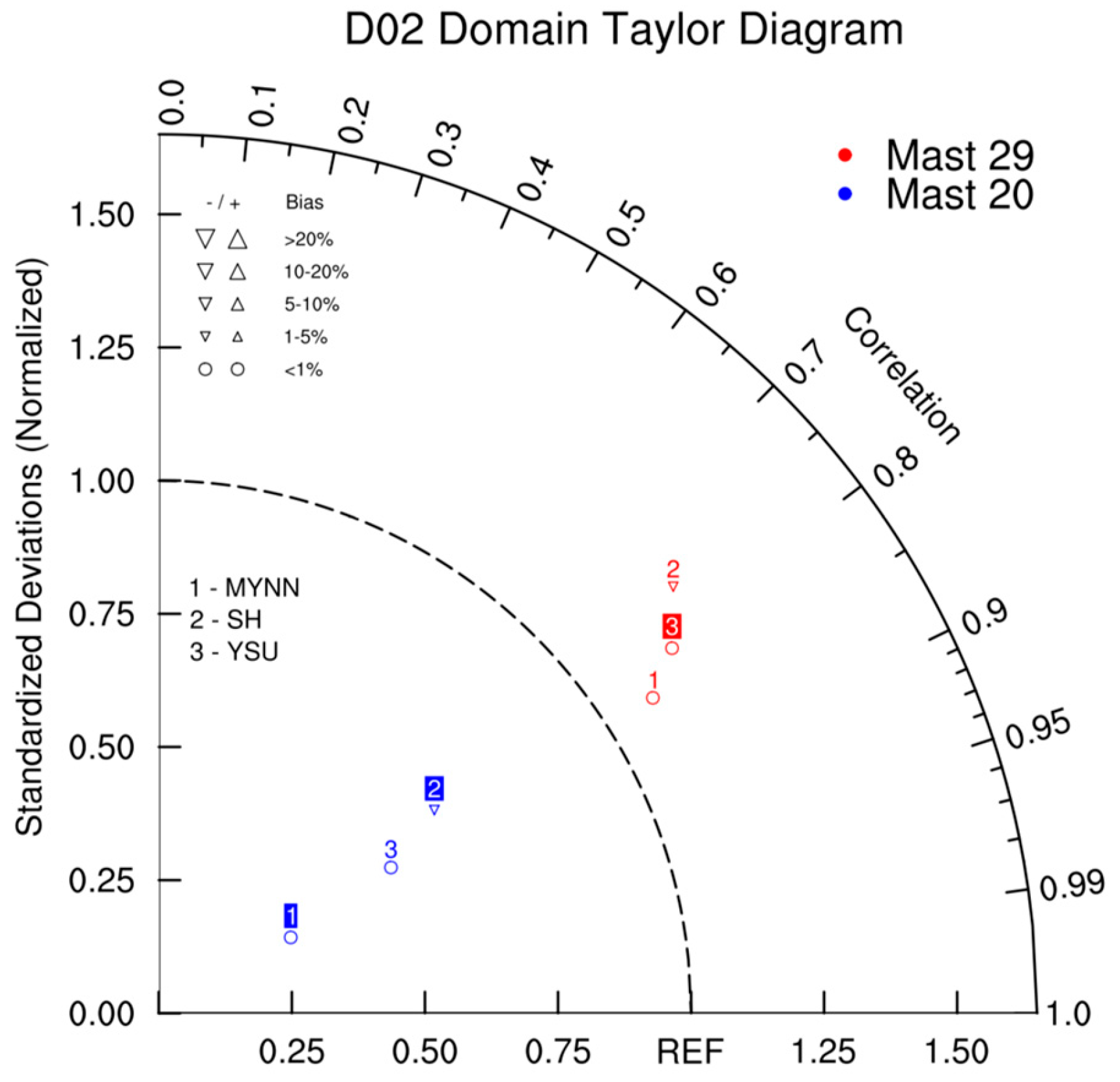 Energies 18 01372 g003