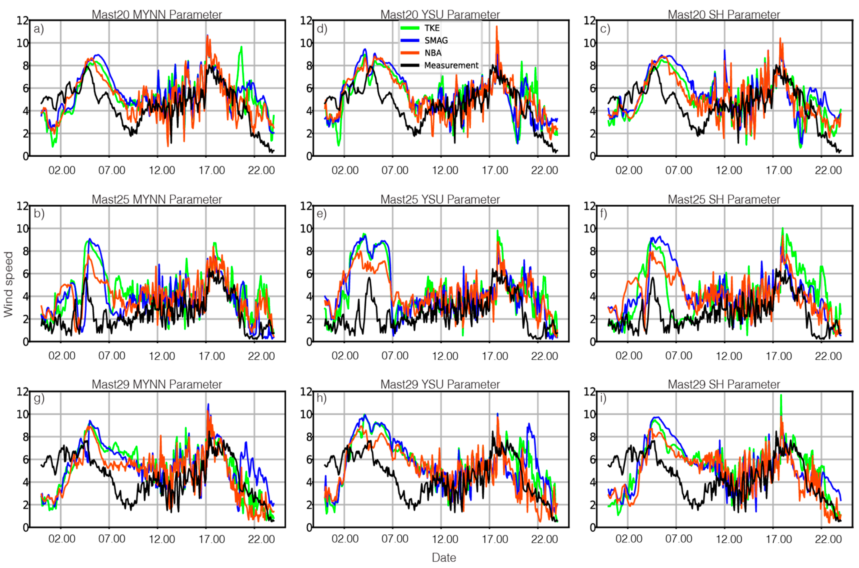 Energies 18 01372 g011