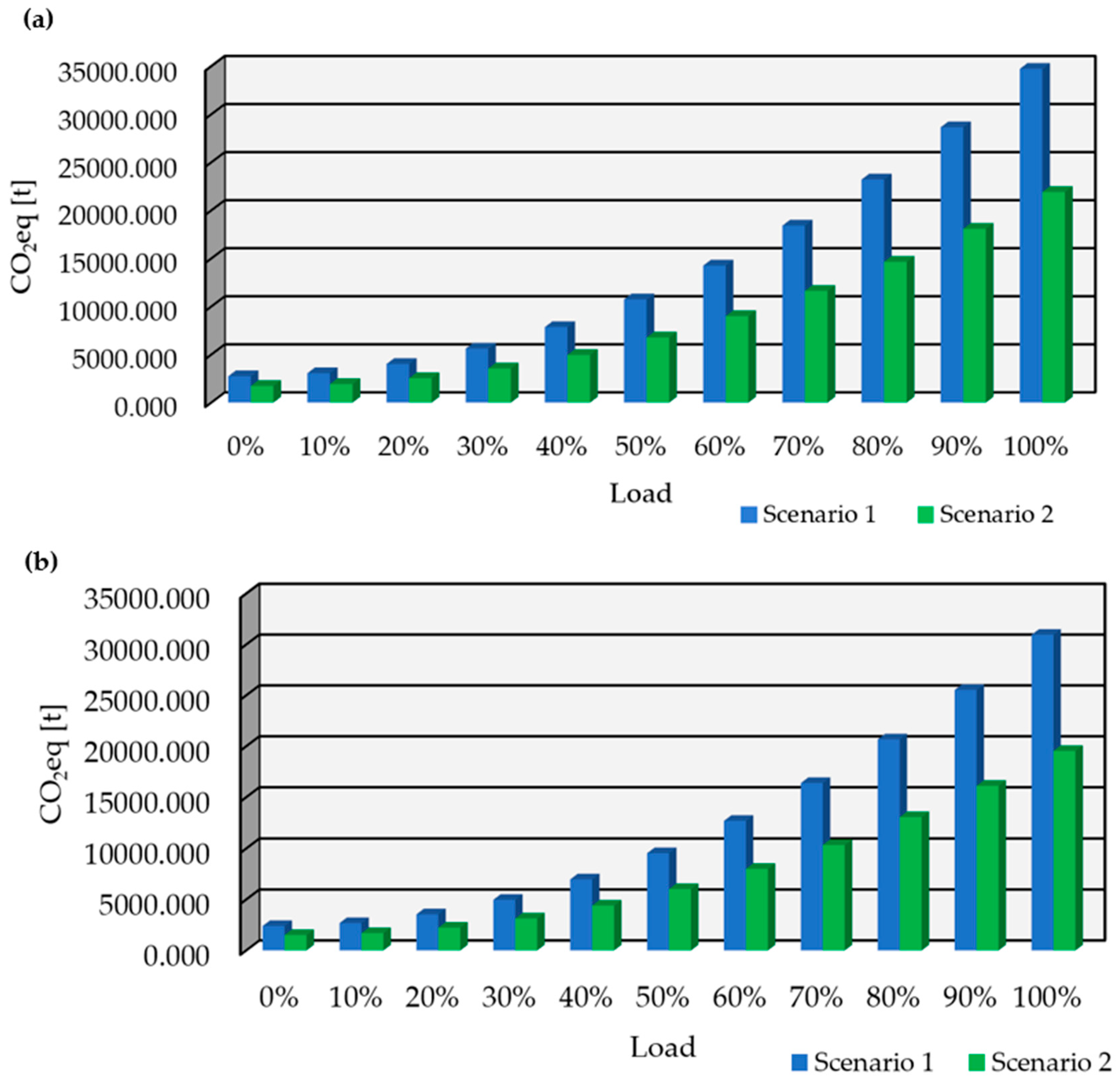 Energies 18 01373 g007