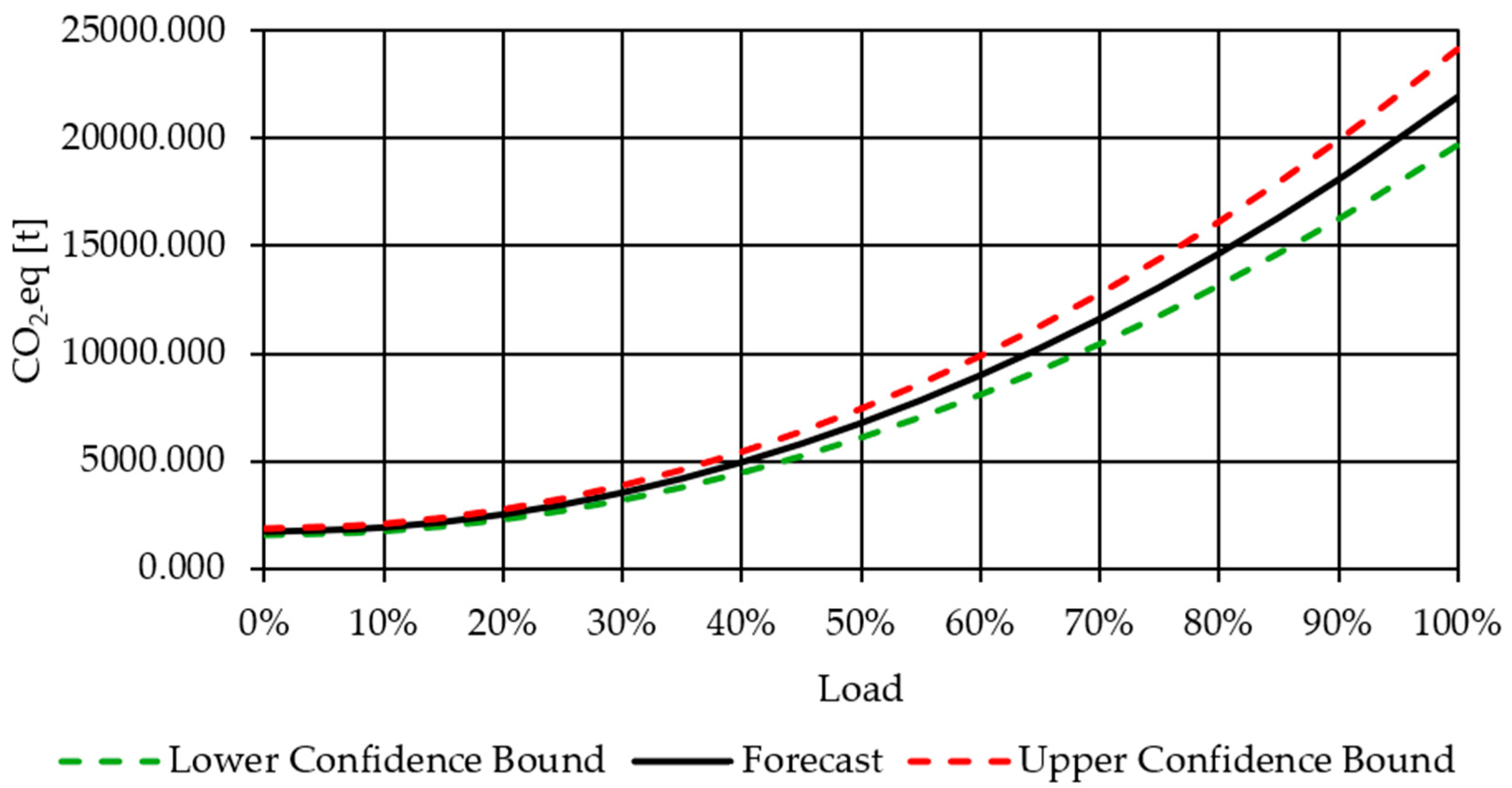 Energies 18 01373 g008
