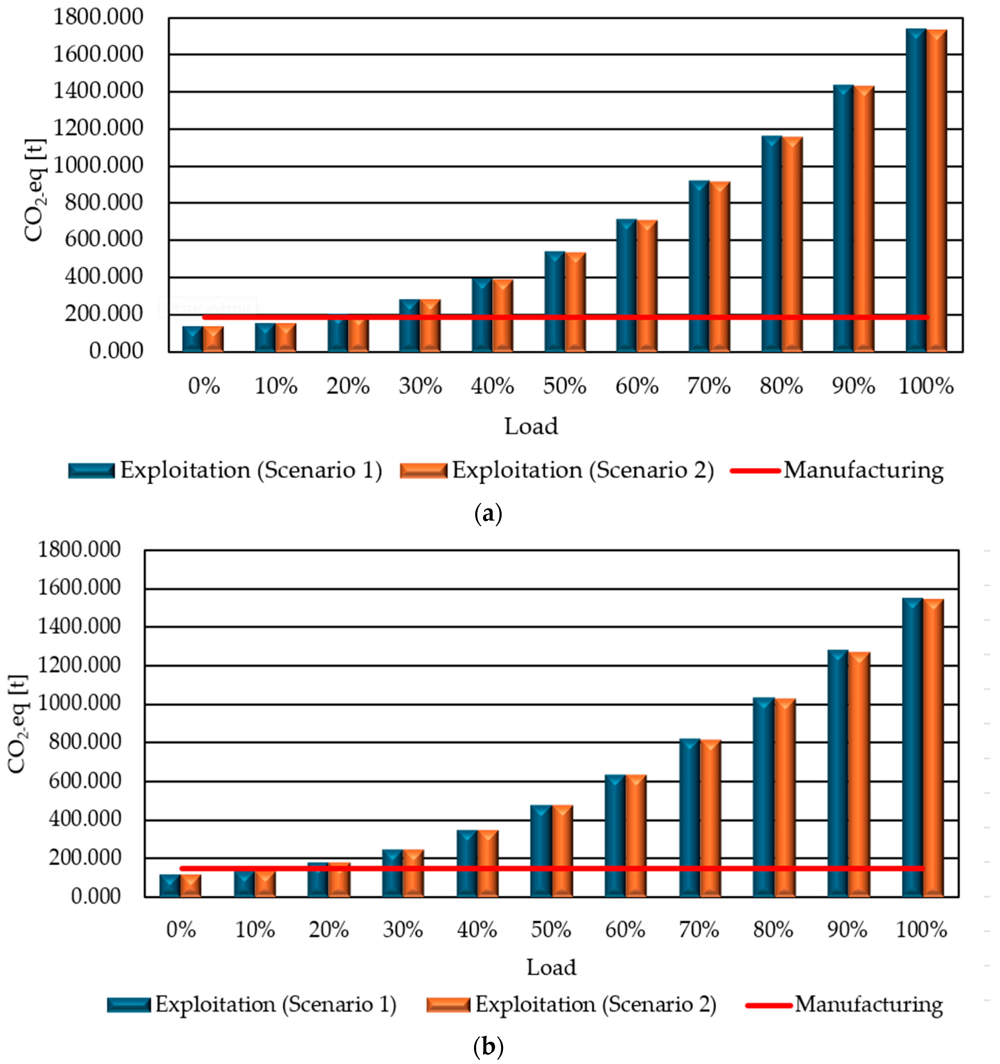 Energies 18 01373 g009