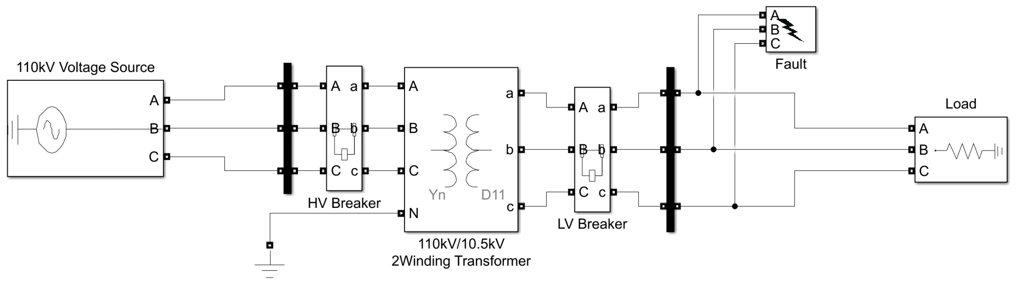 Energies 18 01374 g001