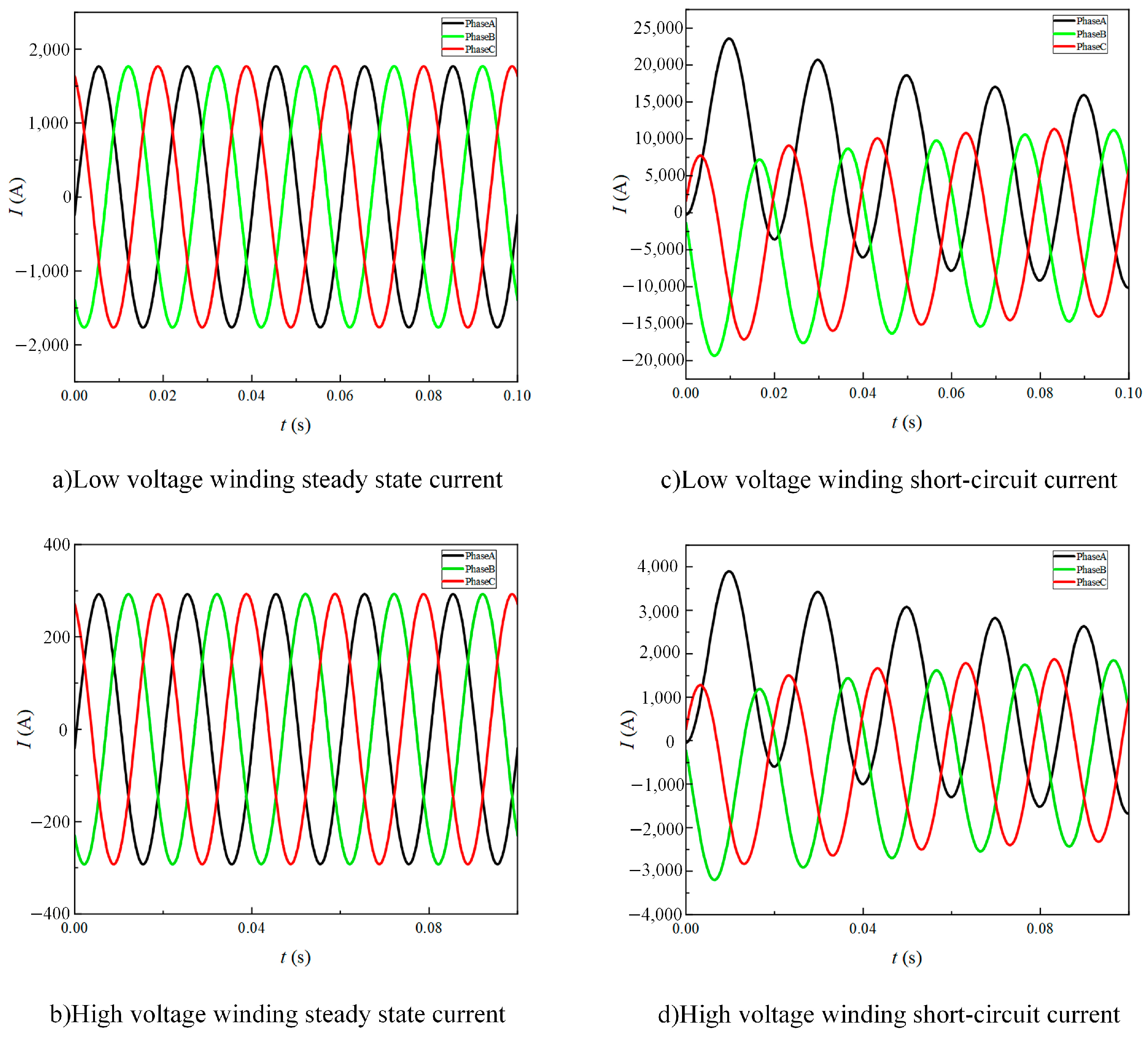 Energies 18 01374 g002