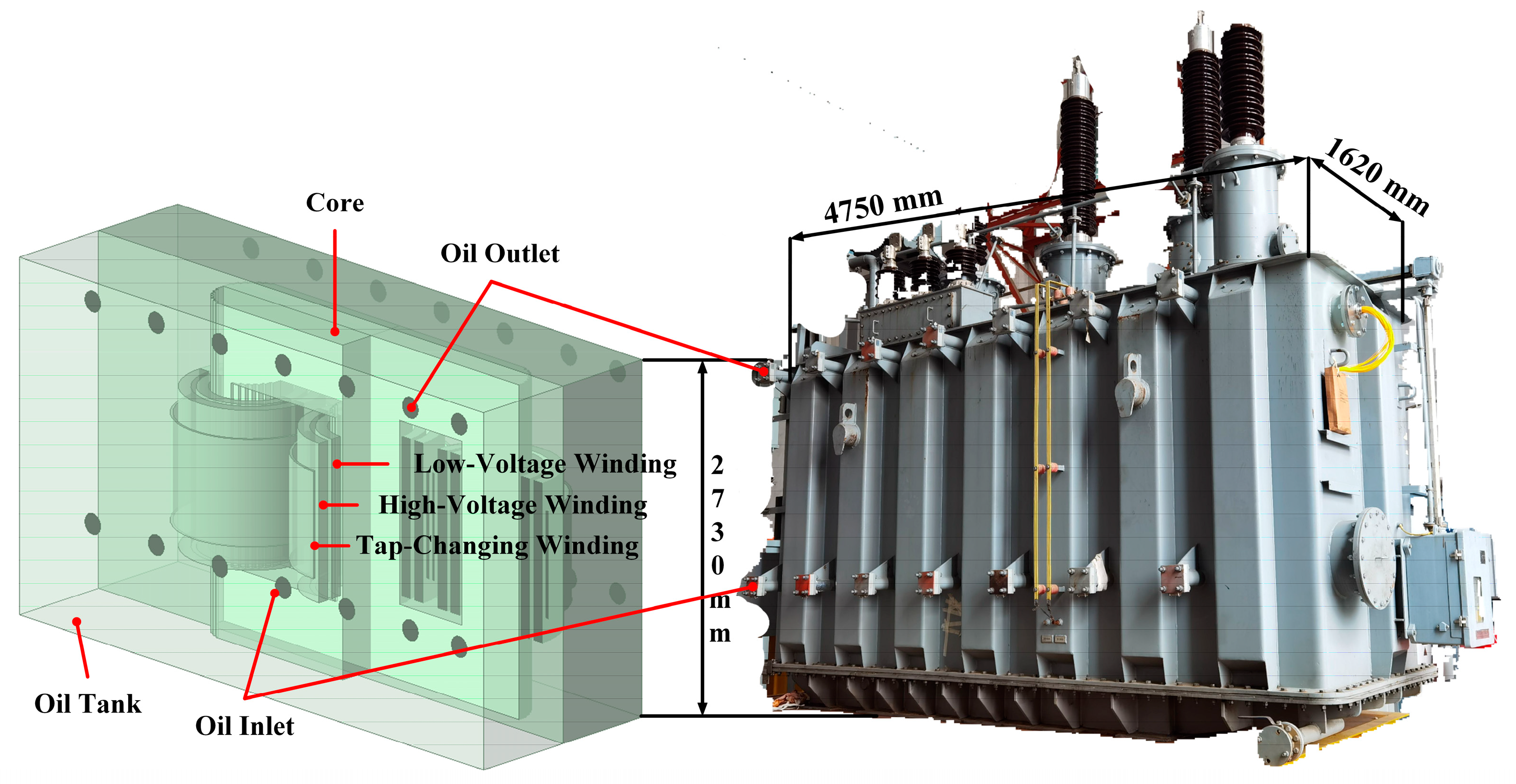 Energies 18 01374 g003