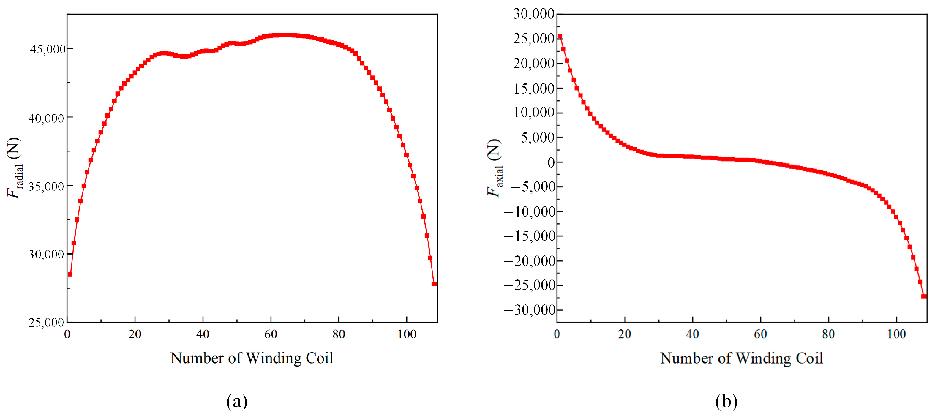 Energies 18 01374 g004