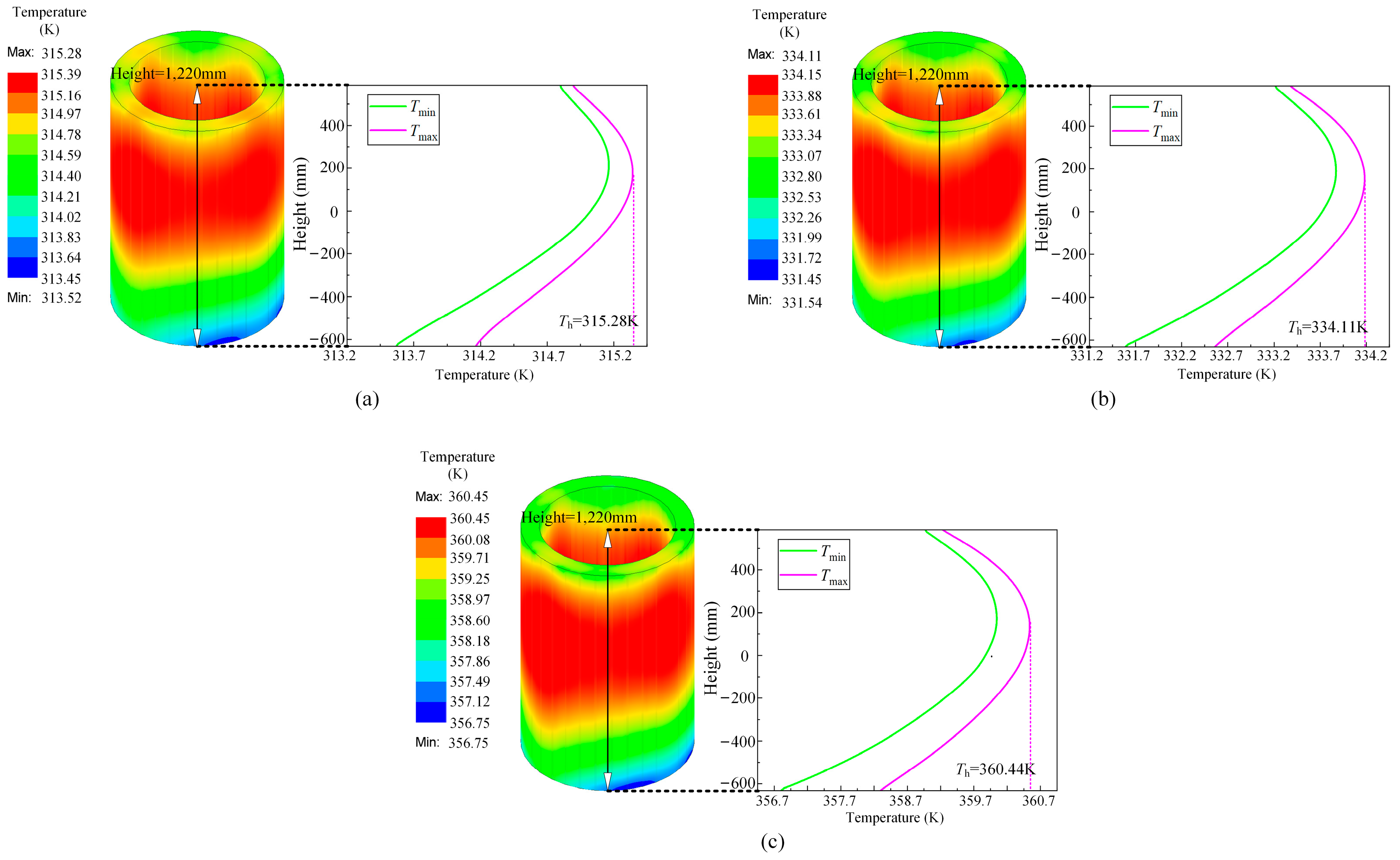 Energies 18 01374 g007