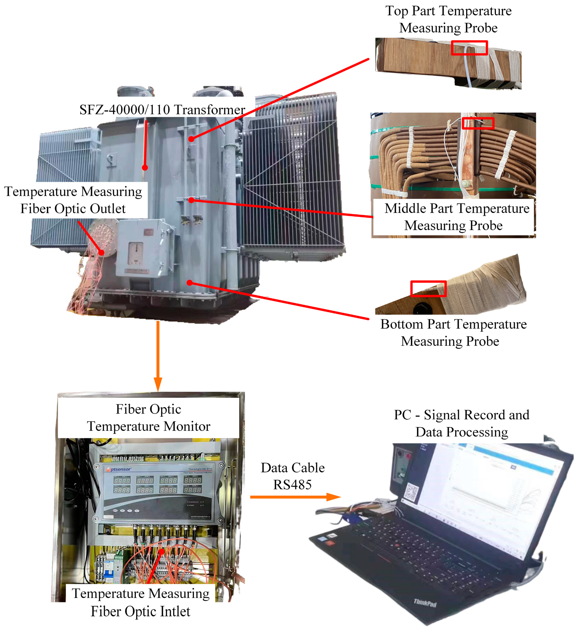 Energies 18 01374 g008