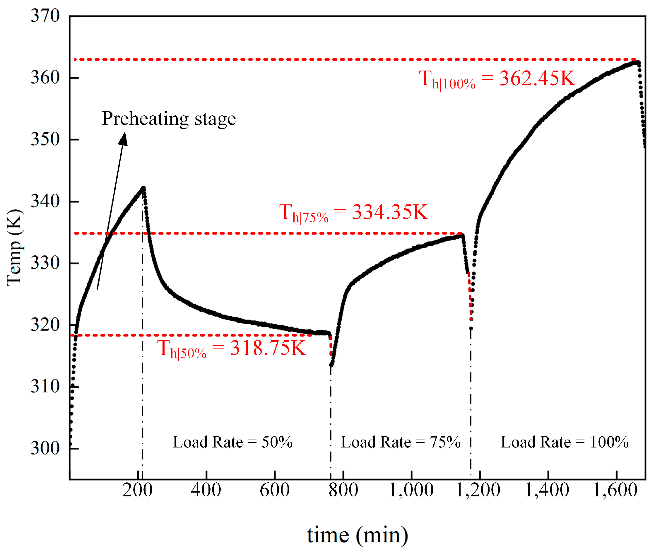 Energies 18 01374 g009