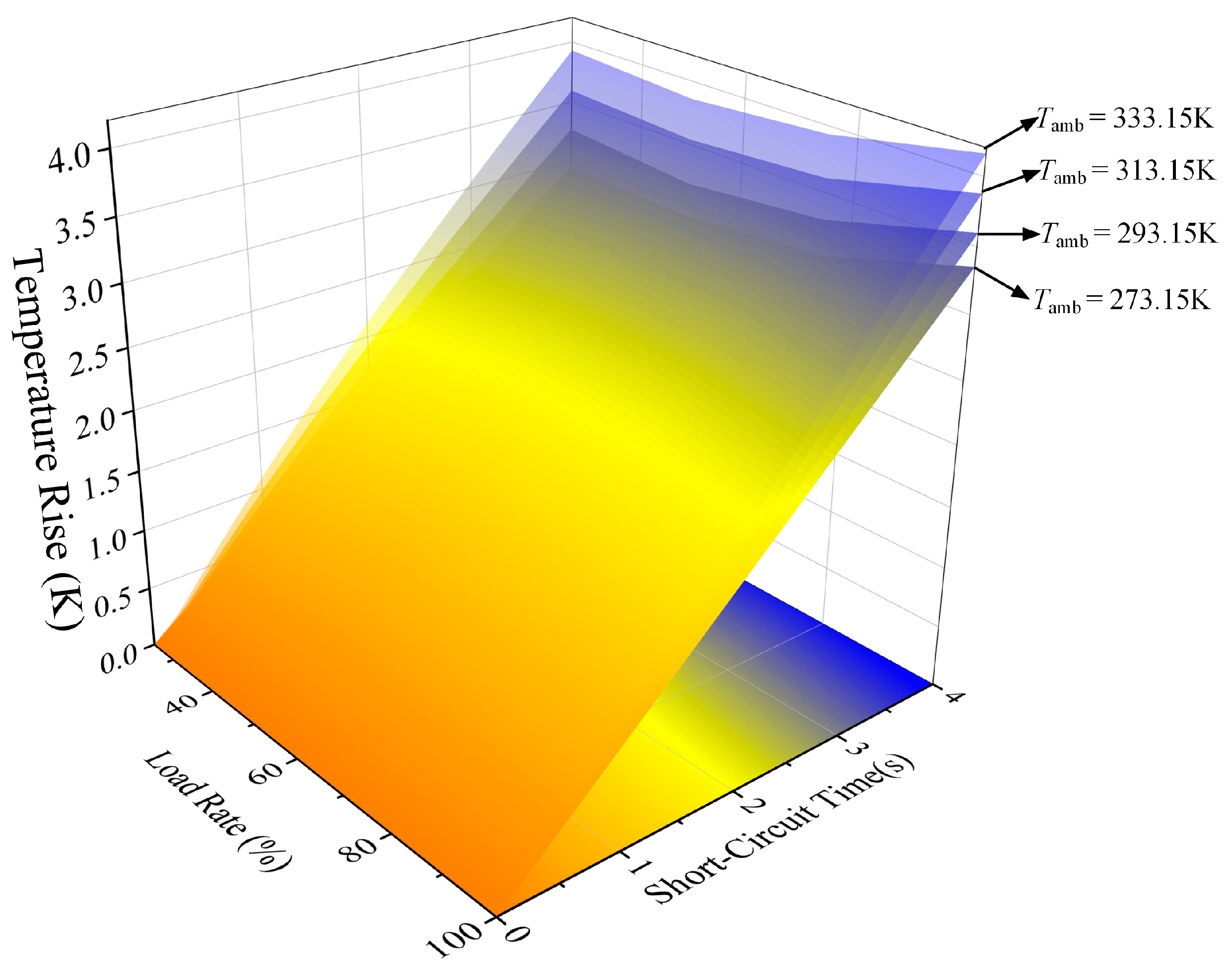 Energies 18 01374 g011