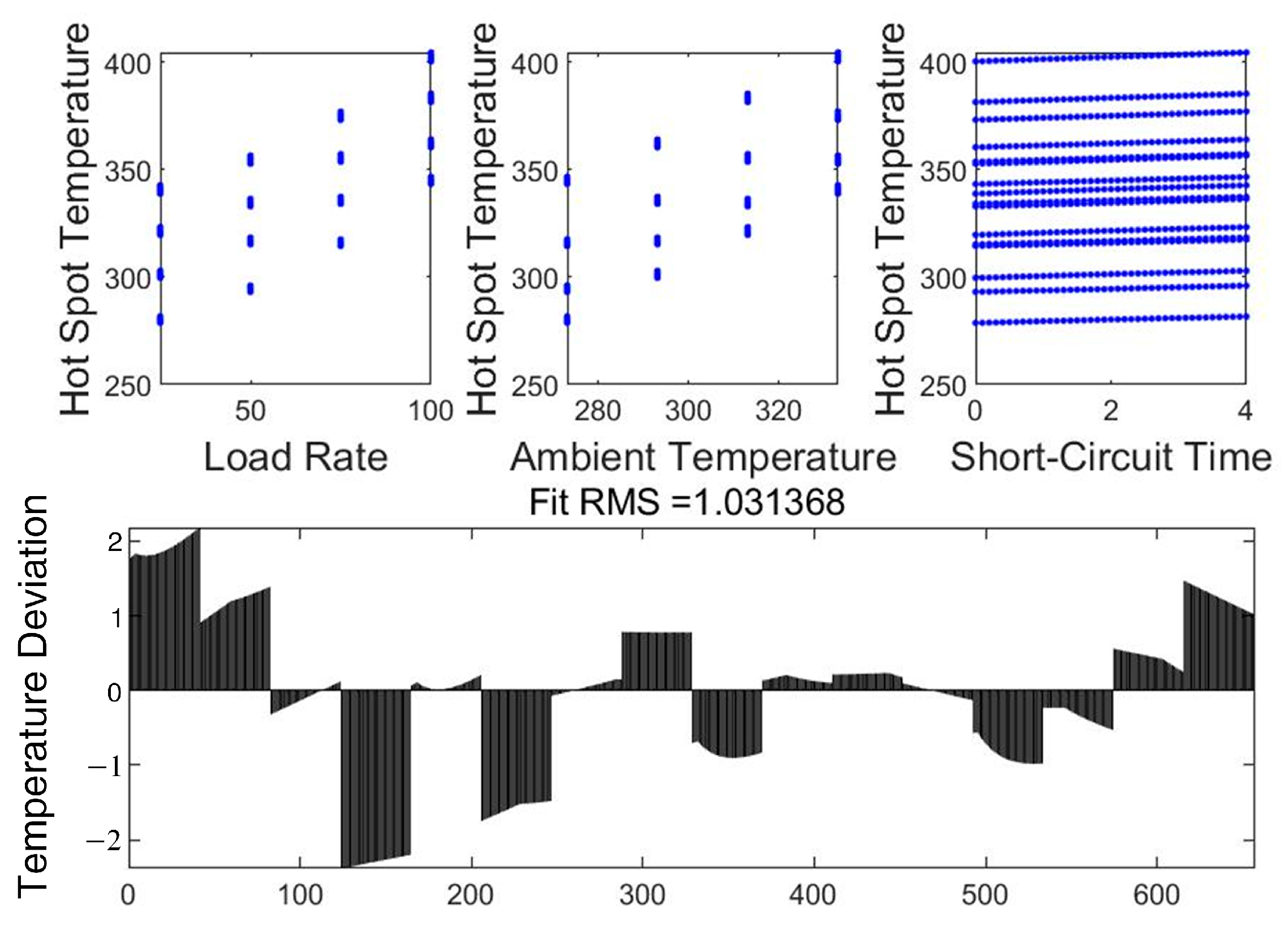 Energies 18 01374 g012
