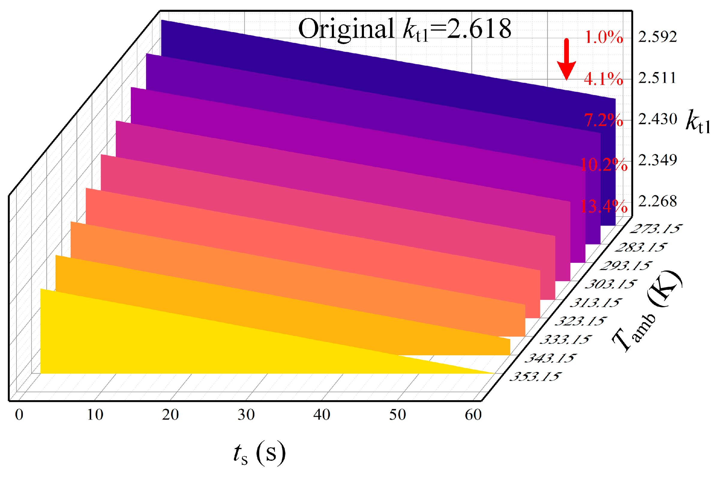 Energies 18 01374 g013