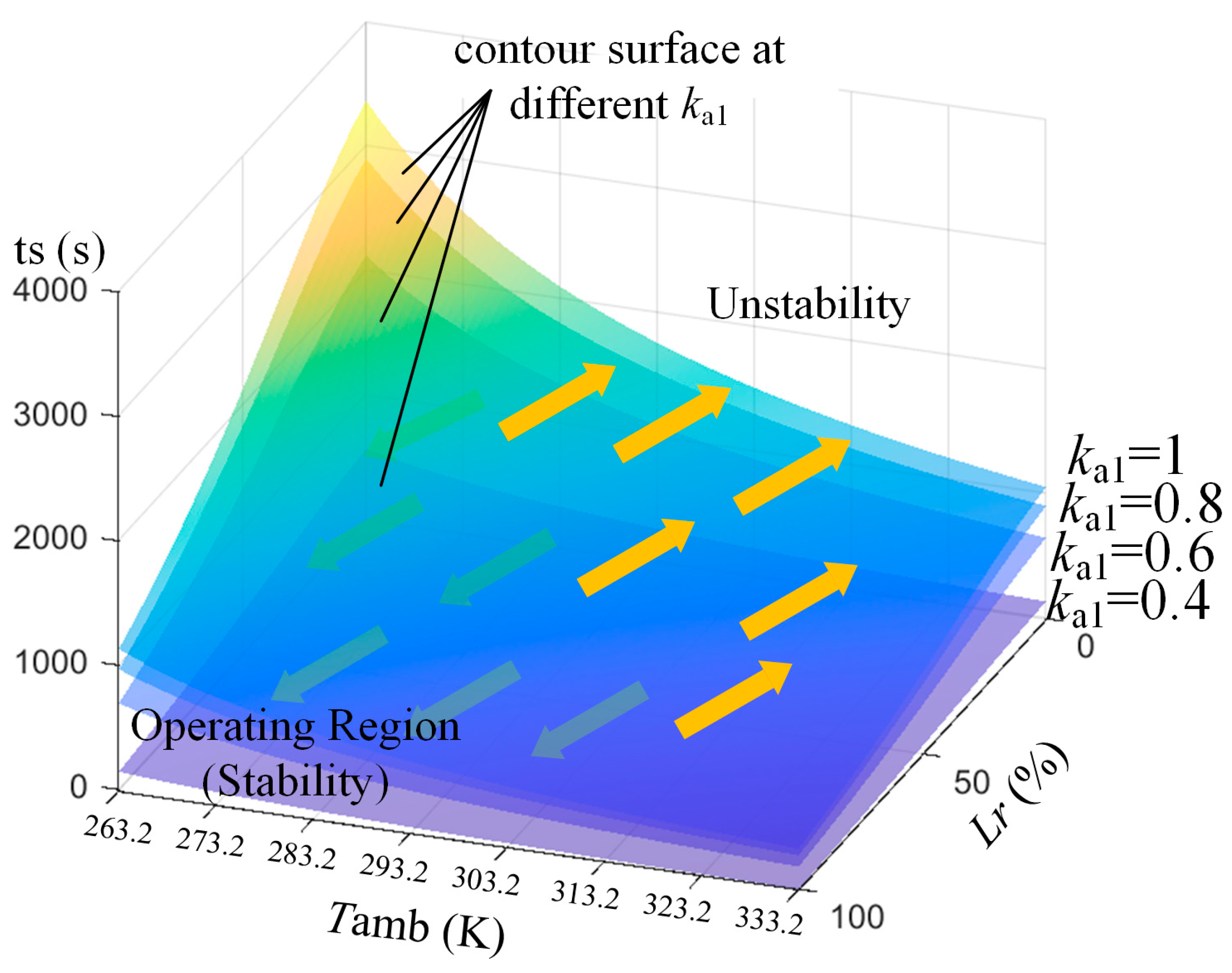 Energies 18 01374 g014