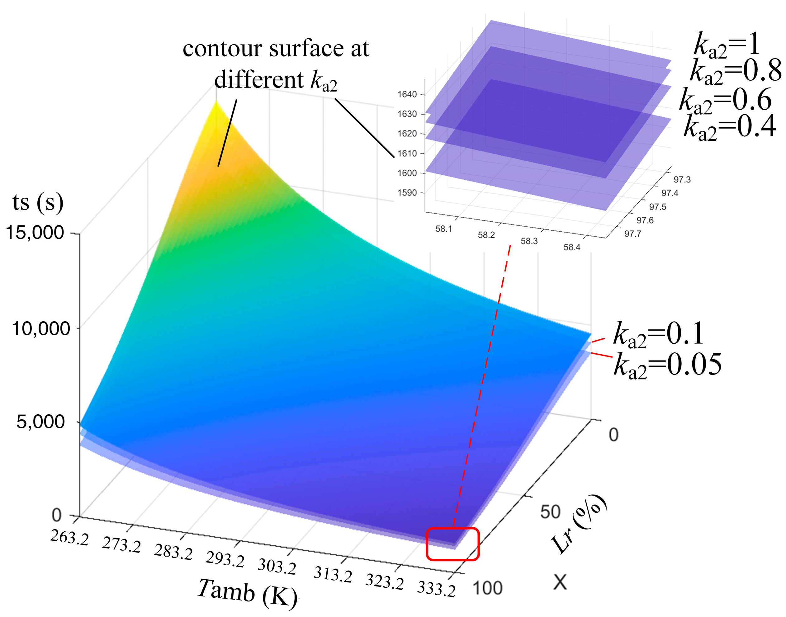 Energies 18 01374 g015