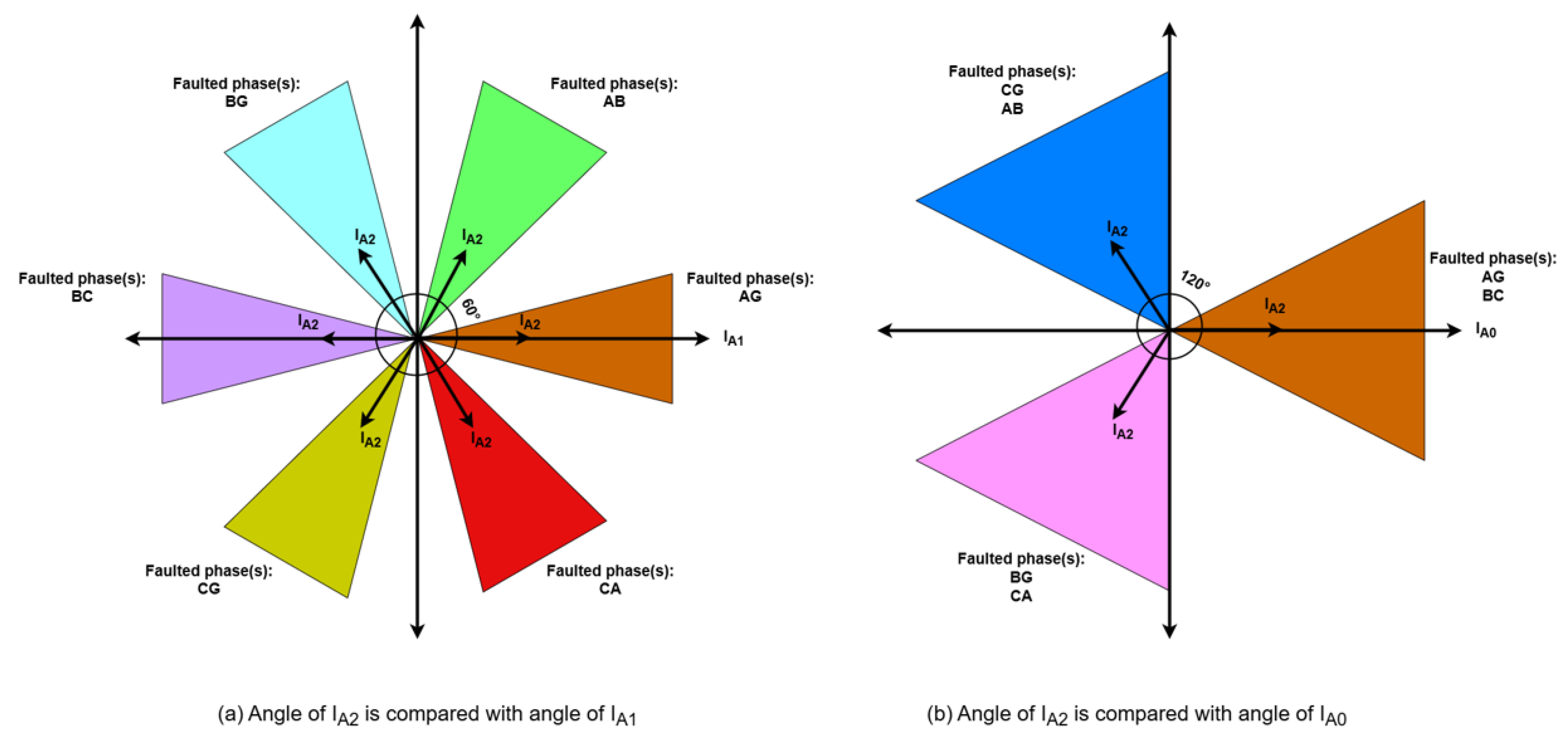 Energies 18 01375 g003