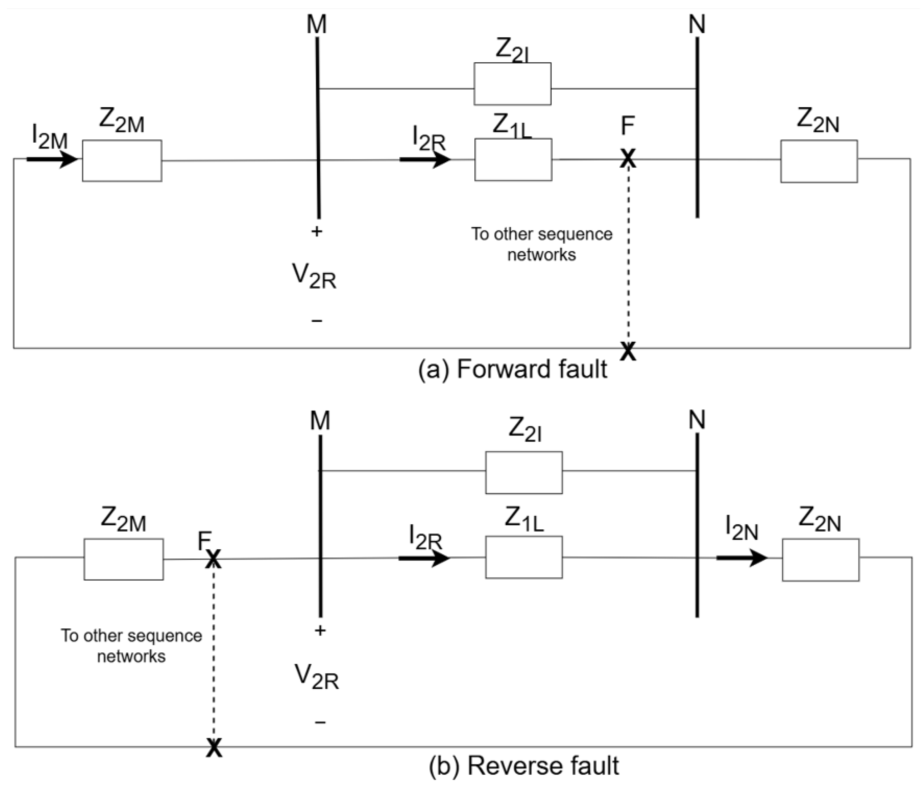 Energies 18 01375 g004