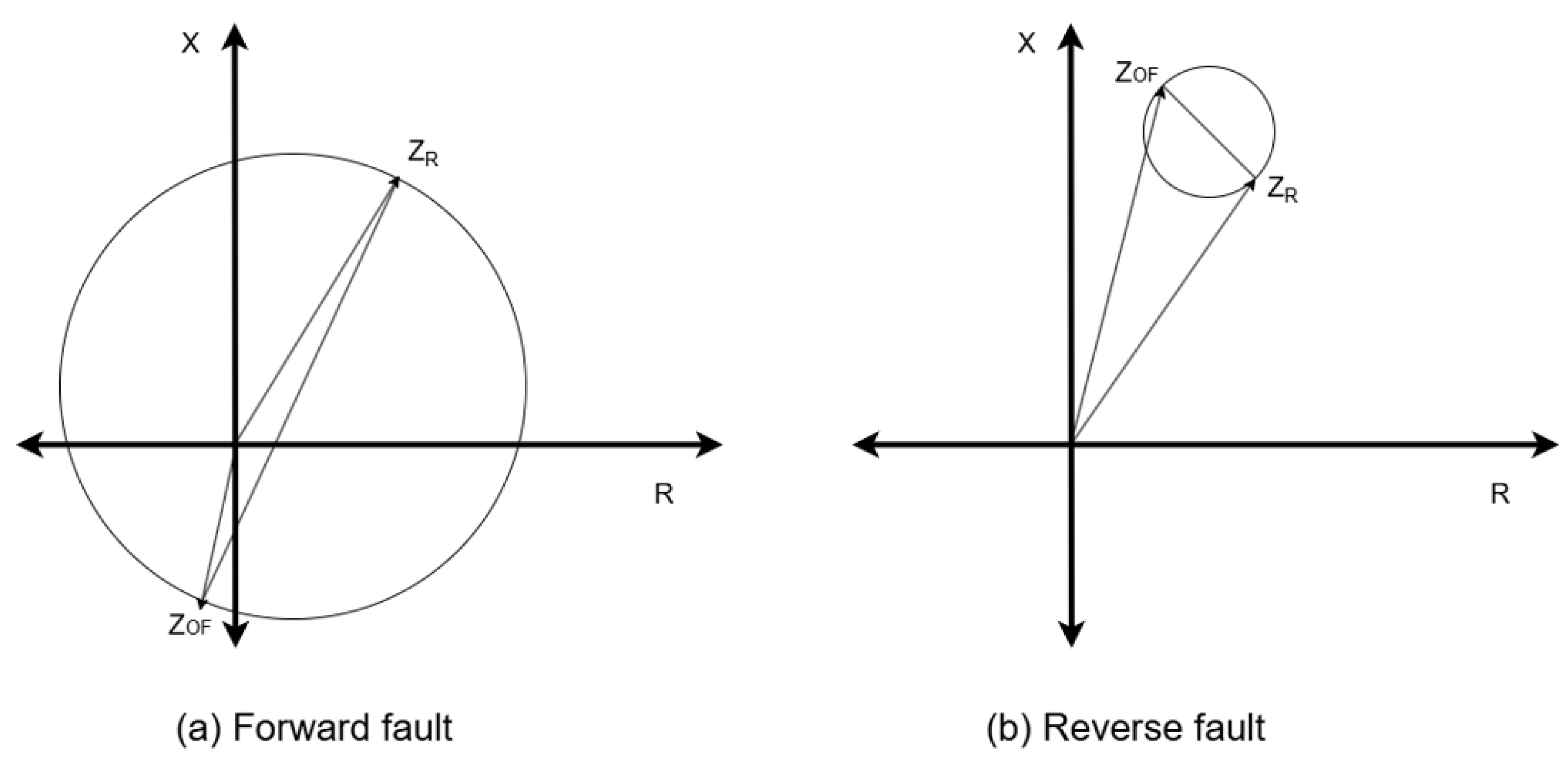 Energies 18 01375 g006
