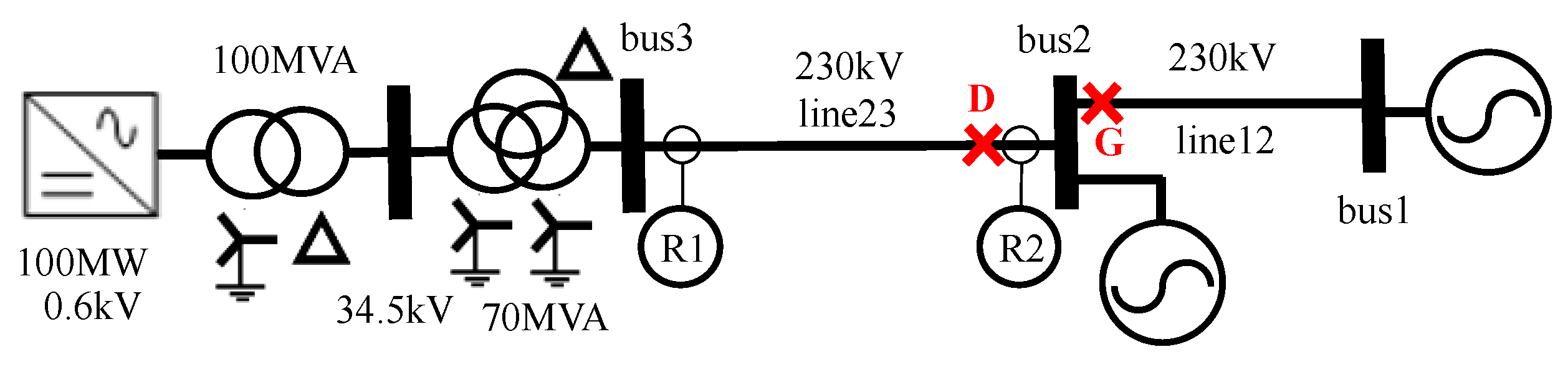 Energies 18 01375 g007