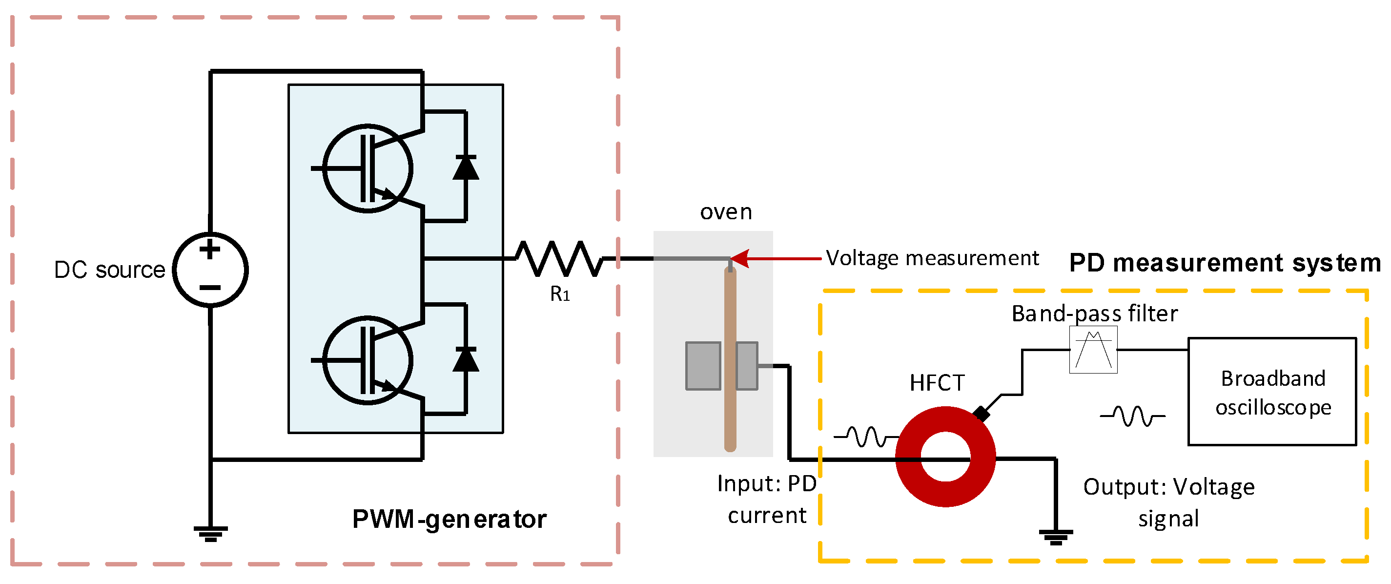 Energies 18 01376 g002