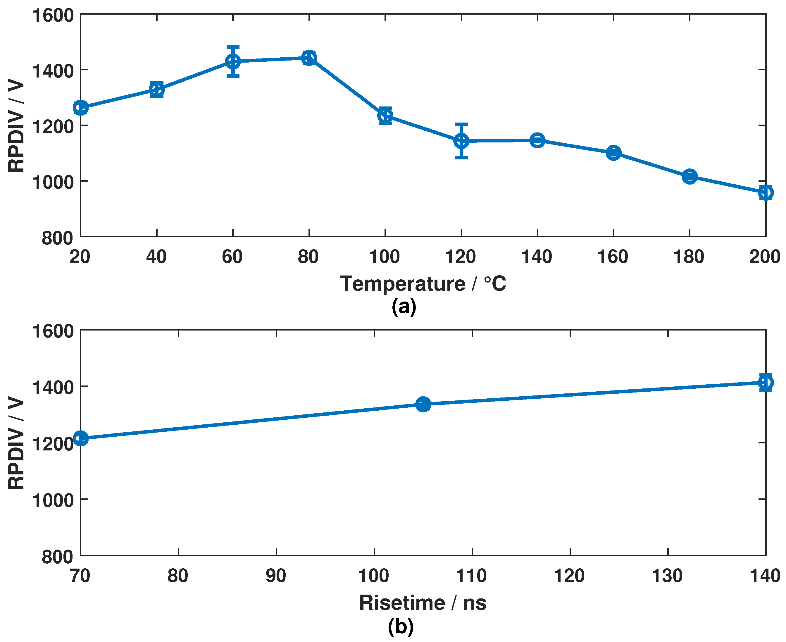 Energies 18 01376 g005