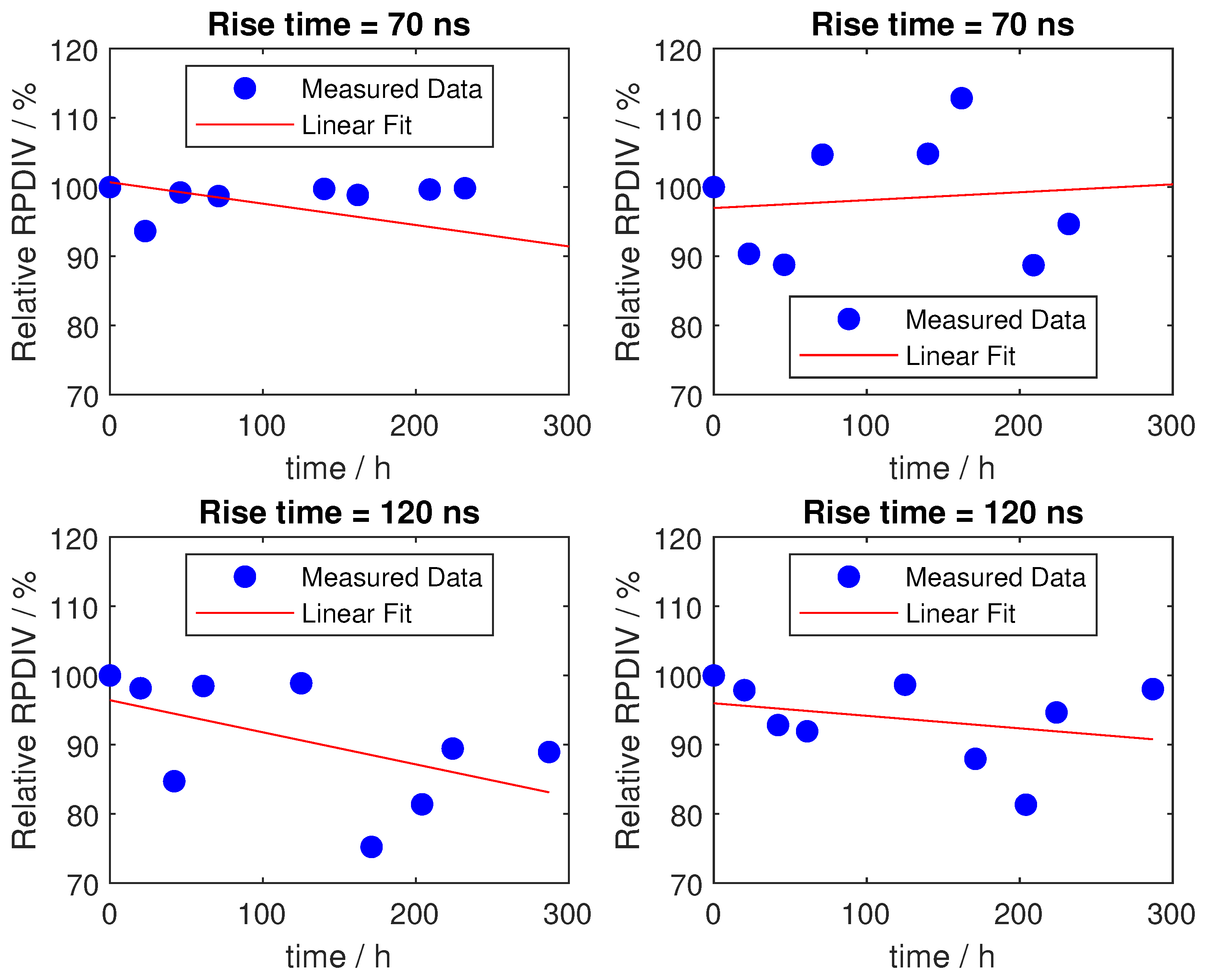 Energies 18 01376 g008